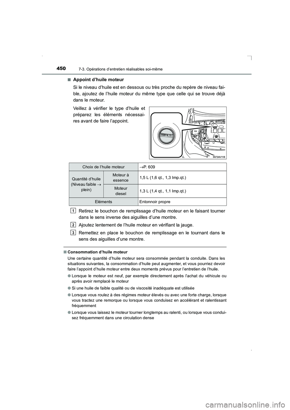 TOYOTA AVENSIS 2016  Notices Demploi (in French) 4507-3. Opérations d’entretien réalisables soi-même
AVENSIS_OM_OM20C21K_(EK)■
Appoint d’huile moteur
Si le niveau d’huile est en dessous ou très proche du repère de niveau fai-
ble, ajout