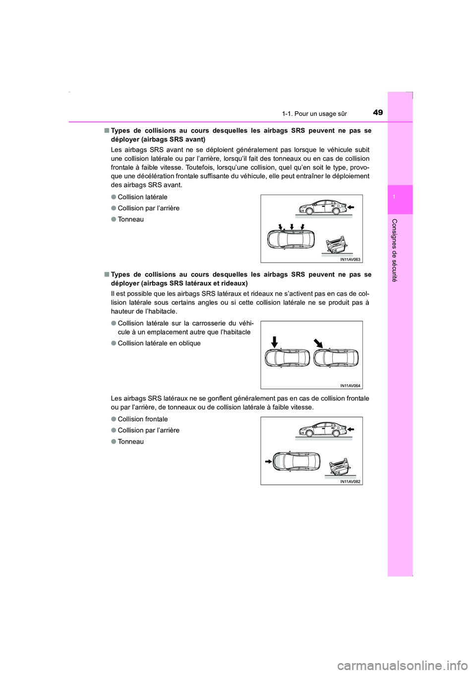 TOYOTA AVENSIS 2016  Notices Demploi (in French) 491-1. Pour un usage sûr
1
AVENSIS_OM_OM20C21K_(EK)
Consignes de sécurité
■Types de collisions au cours desquelles les airbags SRS peuvent ne pas se
déployer (airbags SRS avant)
Les airbags SRS 