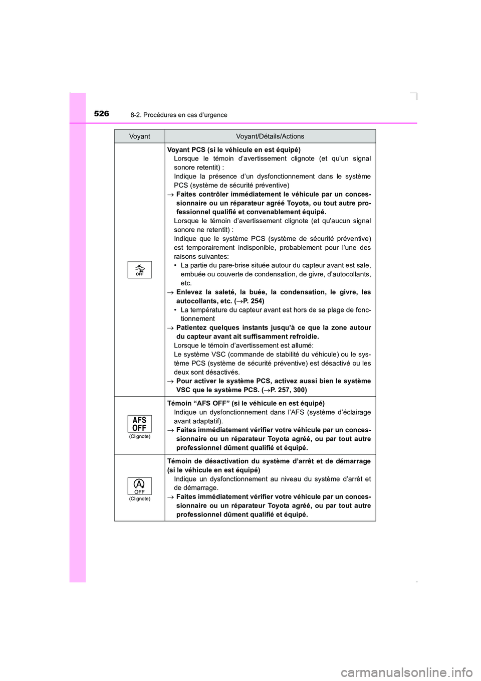 TOYOTA AVENSIS 2016  Notices Demploi (in French) 5268-2. Procédures en cas d’urgence
AVENSIS_OM_OM20C21K_(EK)
Voyant PCS (si le véhicule en est équipé)Lorsque le témoin d’avertissement clignote (et qu’un signal
sonore retentit) : 
Indique
