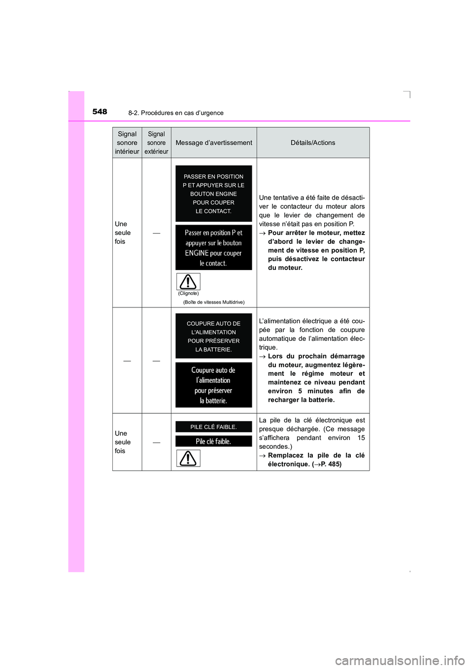 TOYOTA AVENSIS 2016 Notices Demploi (in French) 5488-2. Procédures en cas d’urgence
AVENSIS_OM_OM20C21K_(EK)Une
seule
fois
(Boîte de vitesses Multidrive)
Une tentative a été faite de désacti-
ver le contacteur du moteur alors
que le levi TOYOTA AVENSIS 2016 Notices Demploi (in French) 5488-2. Procédures en cas d’urgence
AVENSIS_OM_OM20C21K_(EK)Une
seule
fois
(Boîte de vitesses Multidrive)
Une tentative a été faite de désacti-
ver le contacteur du moteur alors
que le levi