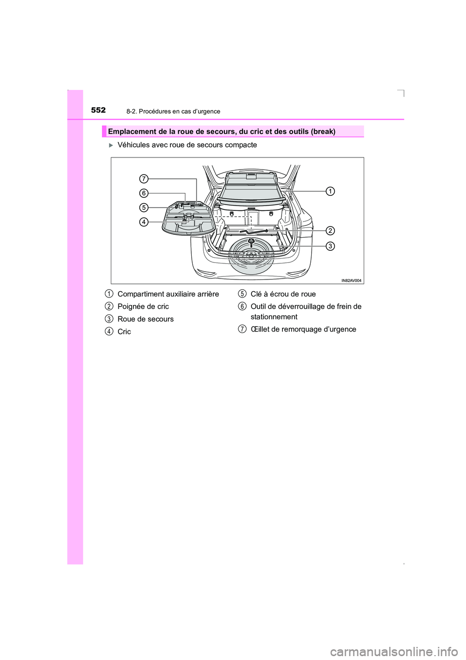 TOYOTA AVENSIS 2016  Notices Demploi (in French) 5528-2. Procédures en cas d’urgence
AVENSIS_OM_OM20C21K_(EK)
�XVéhicules avec roue de secours compacte
Emplacement de la roue de secours, du cric et des outils (break)
Compartiment auxiliaire arri