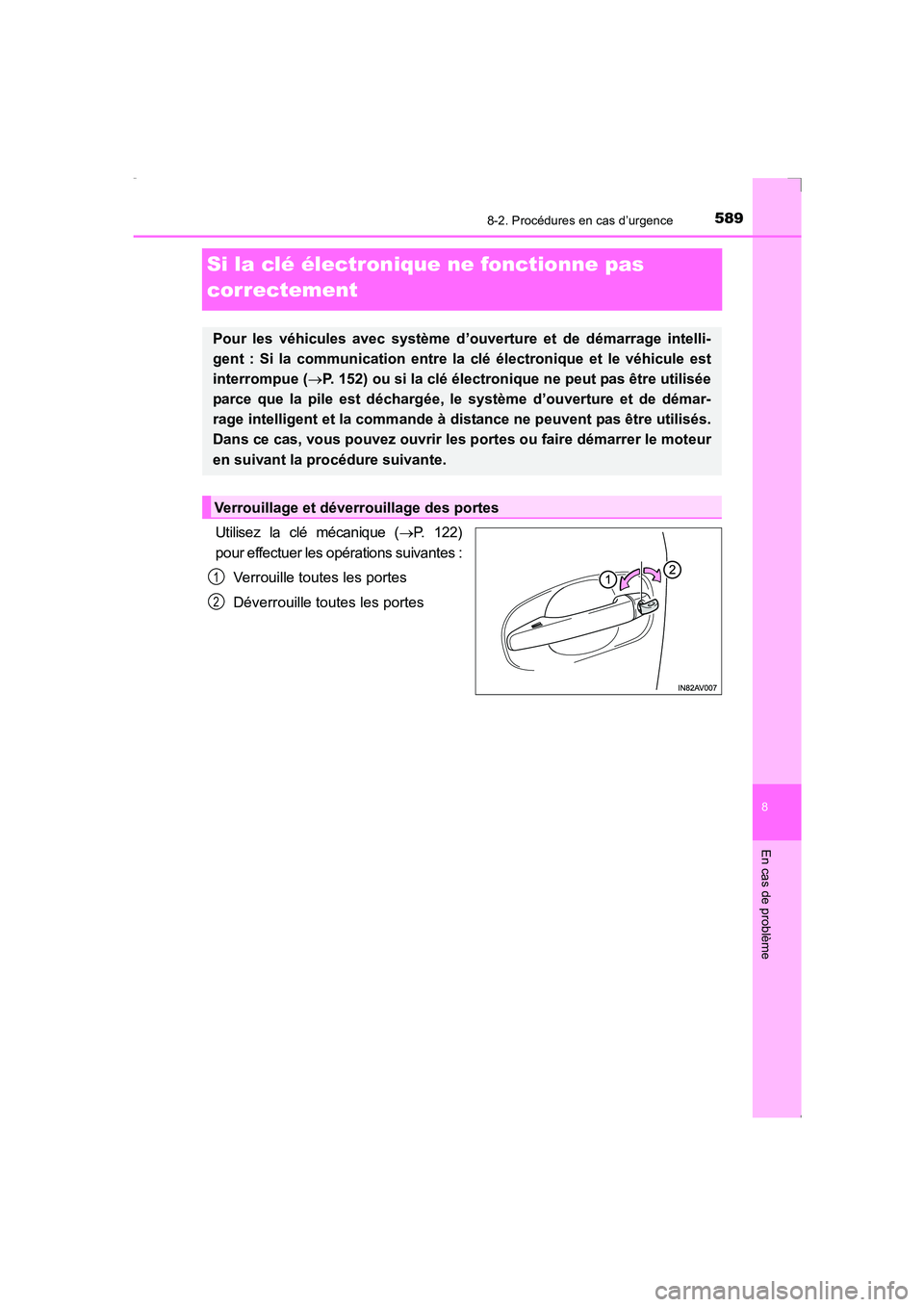 TOYOTA AVENSIS 2016 Notices Demploi (in French) 5898-2. Procédures en cas d’urgence
AVENSIS_OM_OM20C21K_(EK)
8
En cas de problème
Si la clé électronique ne fonctionne pas
correctement
Utilisez la clé mécanique (→P. 122)
pour effectuer le TOYOTA AVENSIS 2016 Notices Demploi (in French) 5898-2. Procédures en cas d’urgence
AVENSIS_OM_OM20C21K_(EK)
8
En cas de problème
Si la clé électronique ne fonctionne pas
correctement
Utilisez la clé mécanique (→P. 122)
pour effectuer le