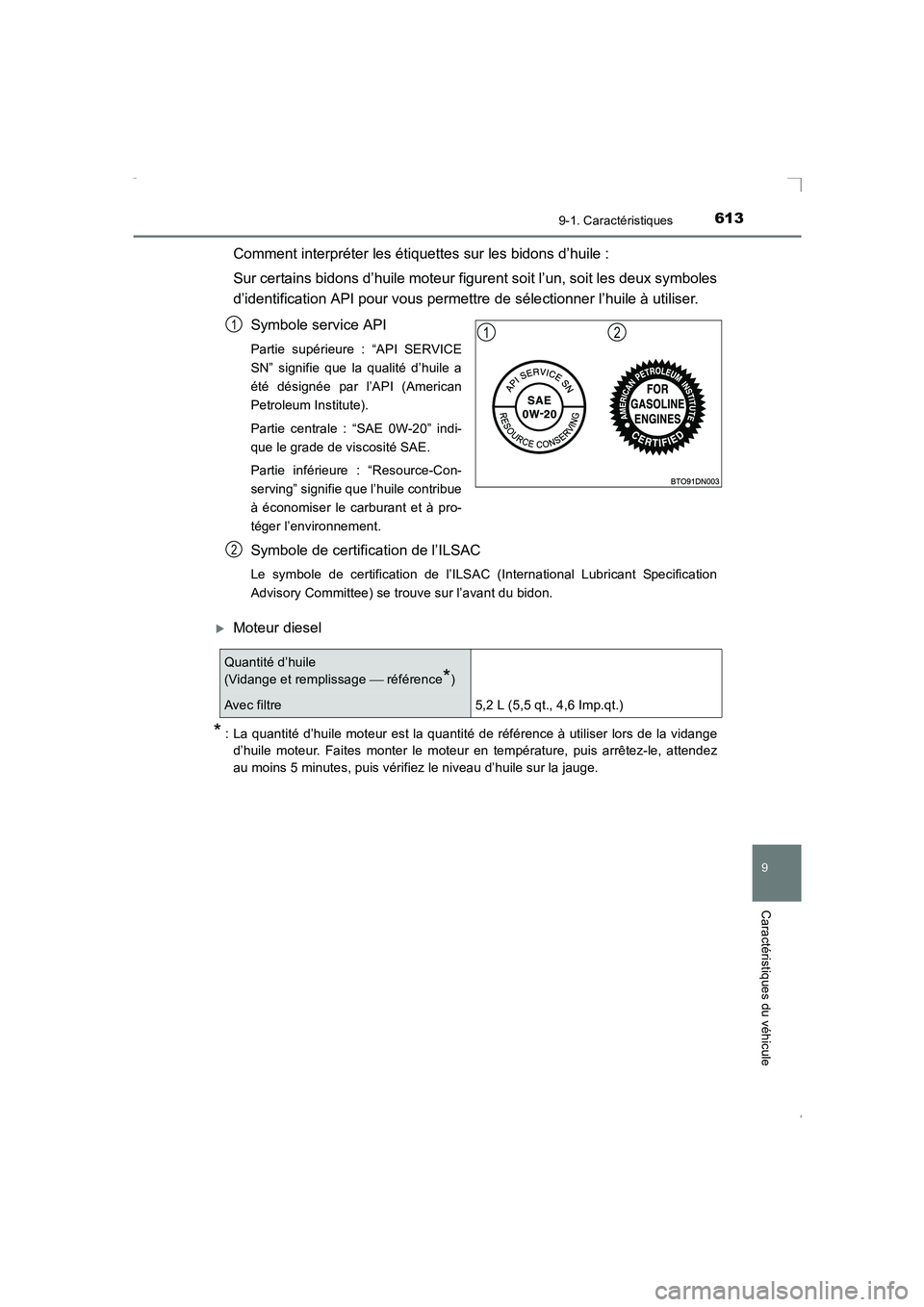TOYOTA AVENSIS 2016  Notices Demploi (in French) 6139-1. Caractéristiques
AVENSIS_OM_OM20C21K_(EK)
9
Caractéristiques du véhicule
Comment interpréter les étiquettes sur les bidons d’huile :
Sur certains bidons d’huile moteur figurent soit l