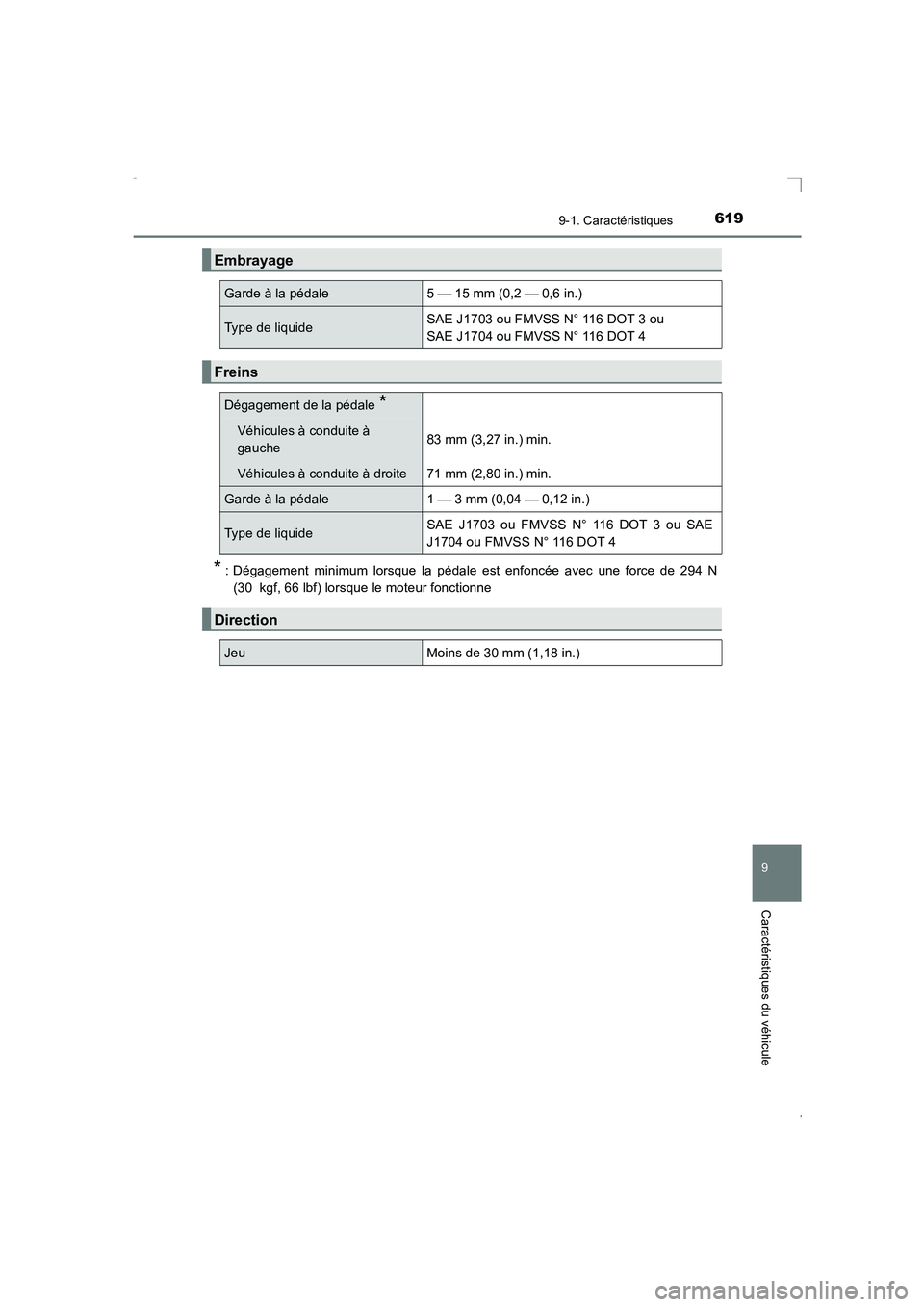 TOYOTA AVENSIS 2016  Notices Demploi (in French) 6199-1. Caractéristiques
AVENSIS_OM_OM20C21K_(EK)
9
Caractéristiques du véhicule
* : Dégagement minimum lorsque la pédale est enfoncée avec une force de 294 N(30  kgf, 66 lbf) lorsque le moteur 