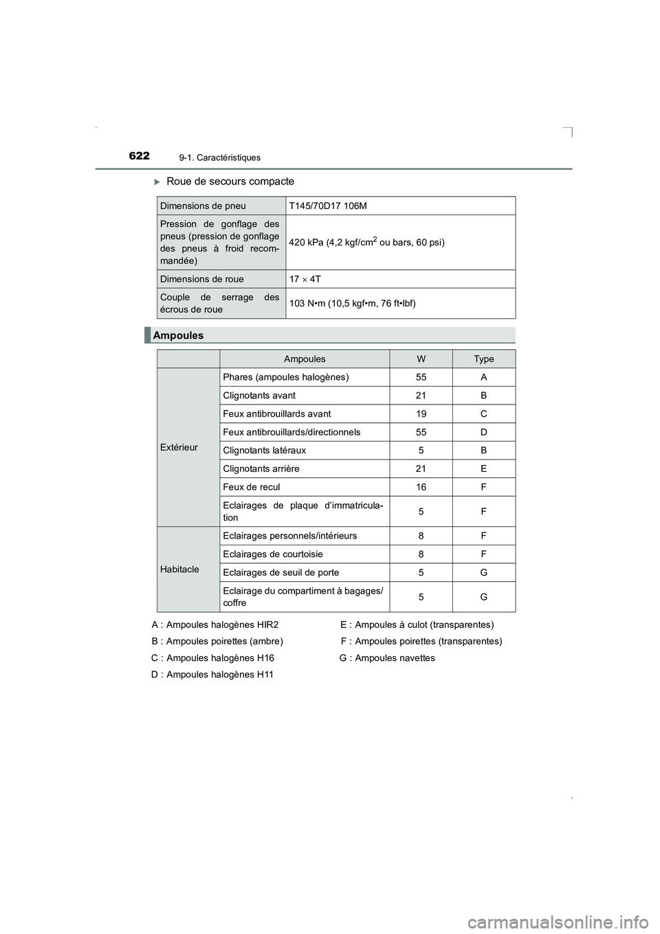 TOYOTA AVENSIS 2016  Notices Demploi (in French) 6229-1. Caractéristiques
AVENSIS_OM_OM20C21K_(EK)
�XRoue de secours compacte
Dimensions de pneu T145/70D17 106M
Pression de gonflage des
pneus (pression de gonflage
des pneus à froid recom-
mandée)