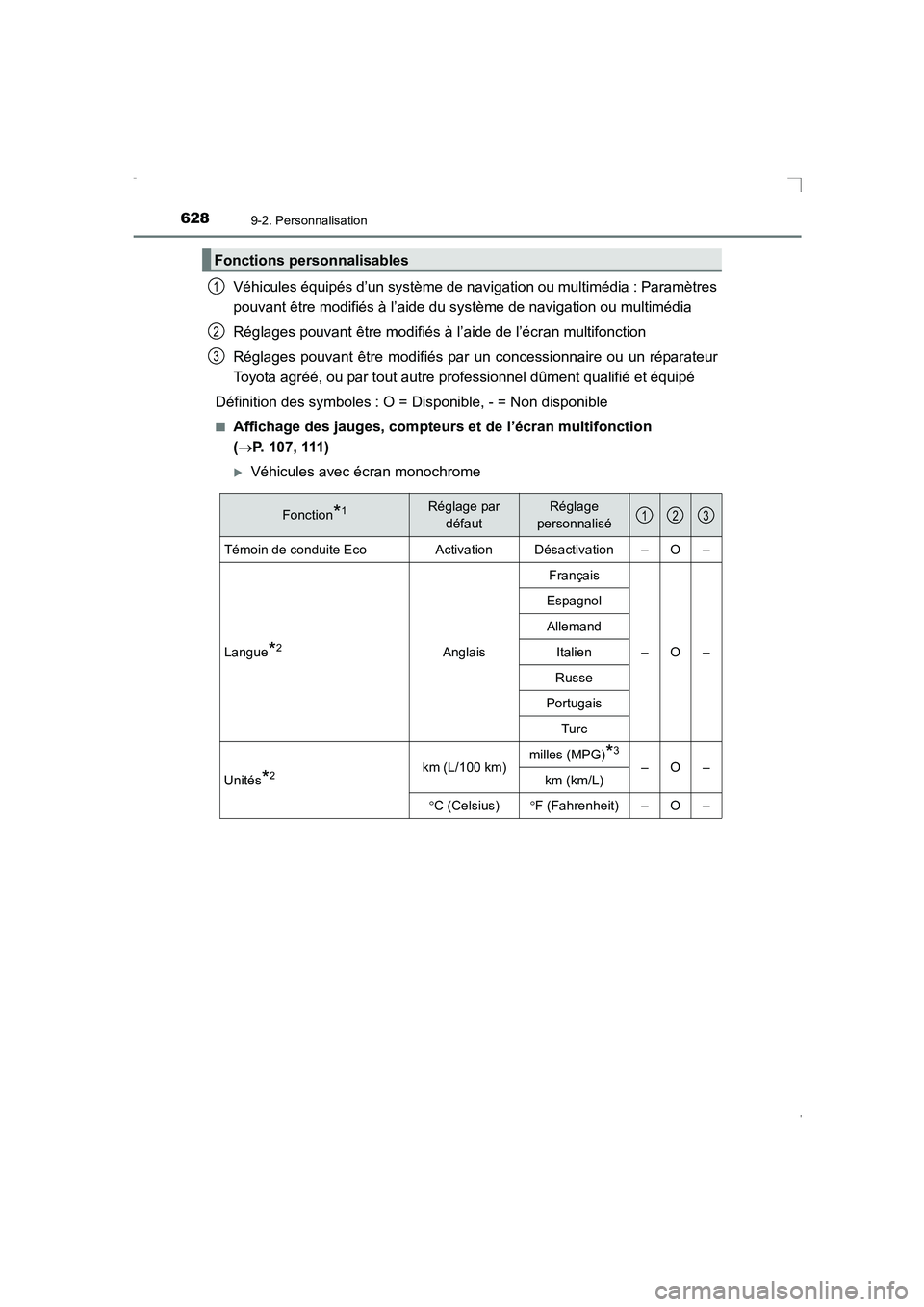 TOYOTA AVENSIS 2016  Notices Demploi (in French) 6289-2. Personnalisation
AVENSIS_OM_OM20C21K_(EK)
Véhicules équipés d’un système de navigation ou multimédia : Paramètres
pouvant être modifiés à l’aide du système de navigation ou multi