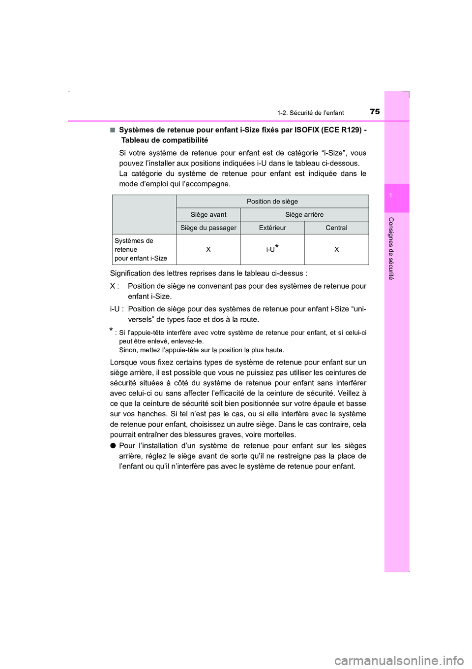TOYOTA AVENSIS 2016  Notices Demploi (in French) 751-2. Sécurité de l’enfant
1
AVENSIS_OM_OM20C21K_(EK)
Consignes de sécurité
■Systèmes de retenue pour enfant i-Size fixés par ISOFIX (ECE R129) -Tableau de compatibilité
Si votre système 