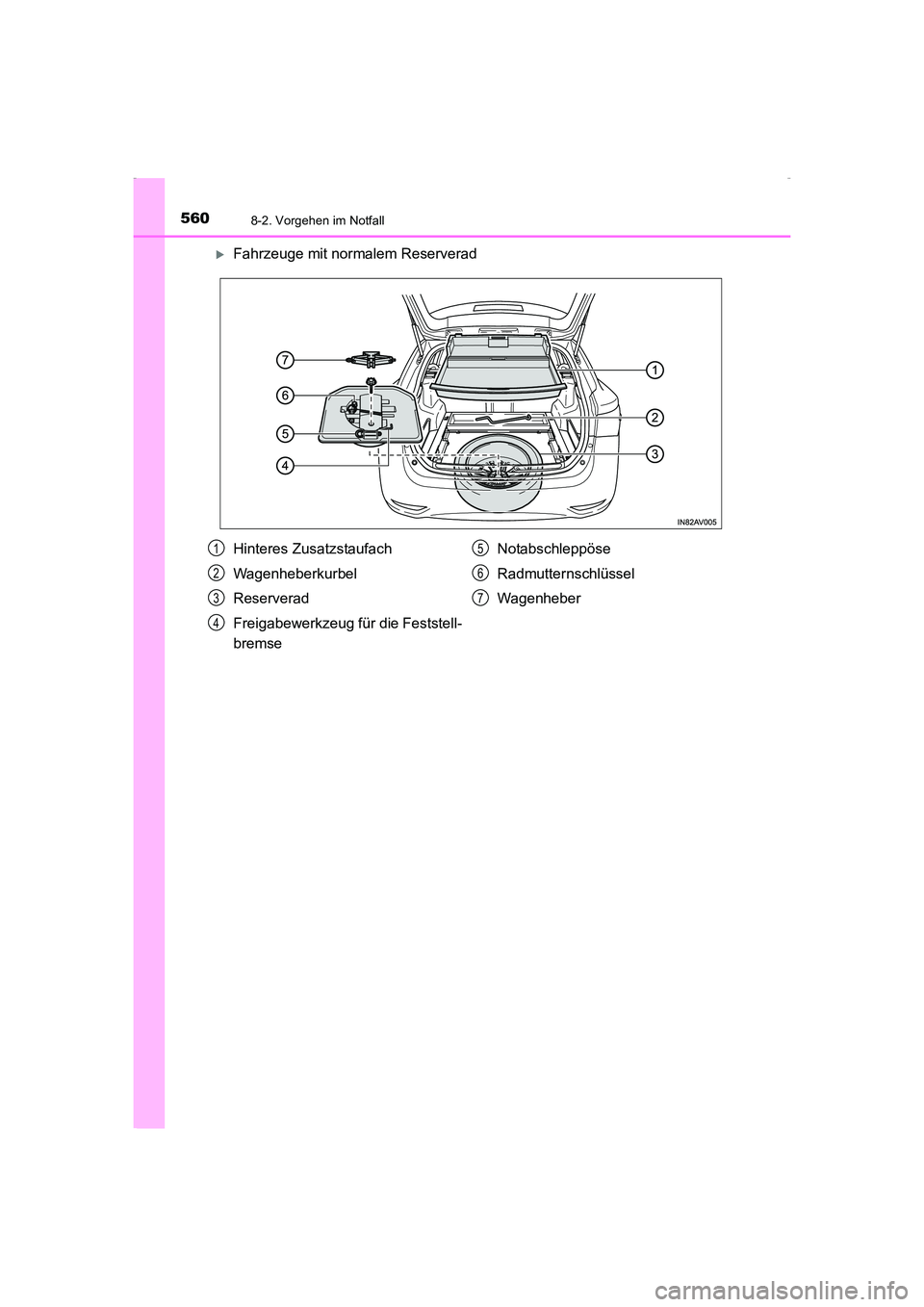 TOYOTA AVENSIS 2016  Betriebsanleitungen (in German) 5608-2. Vorgehen im Notfall
AVENSIS_OM_OM20C22M_(EM)
�XFahrzeuge mit normalem Reserverad
Hinteres Zusatzstaufach
Wagenheberkurbel
Reserverad
Freigabewerkzeug für die Feststell-
bremseNotabschleppöse