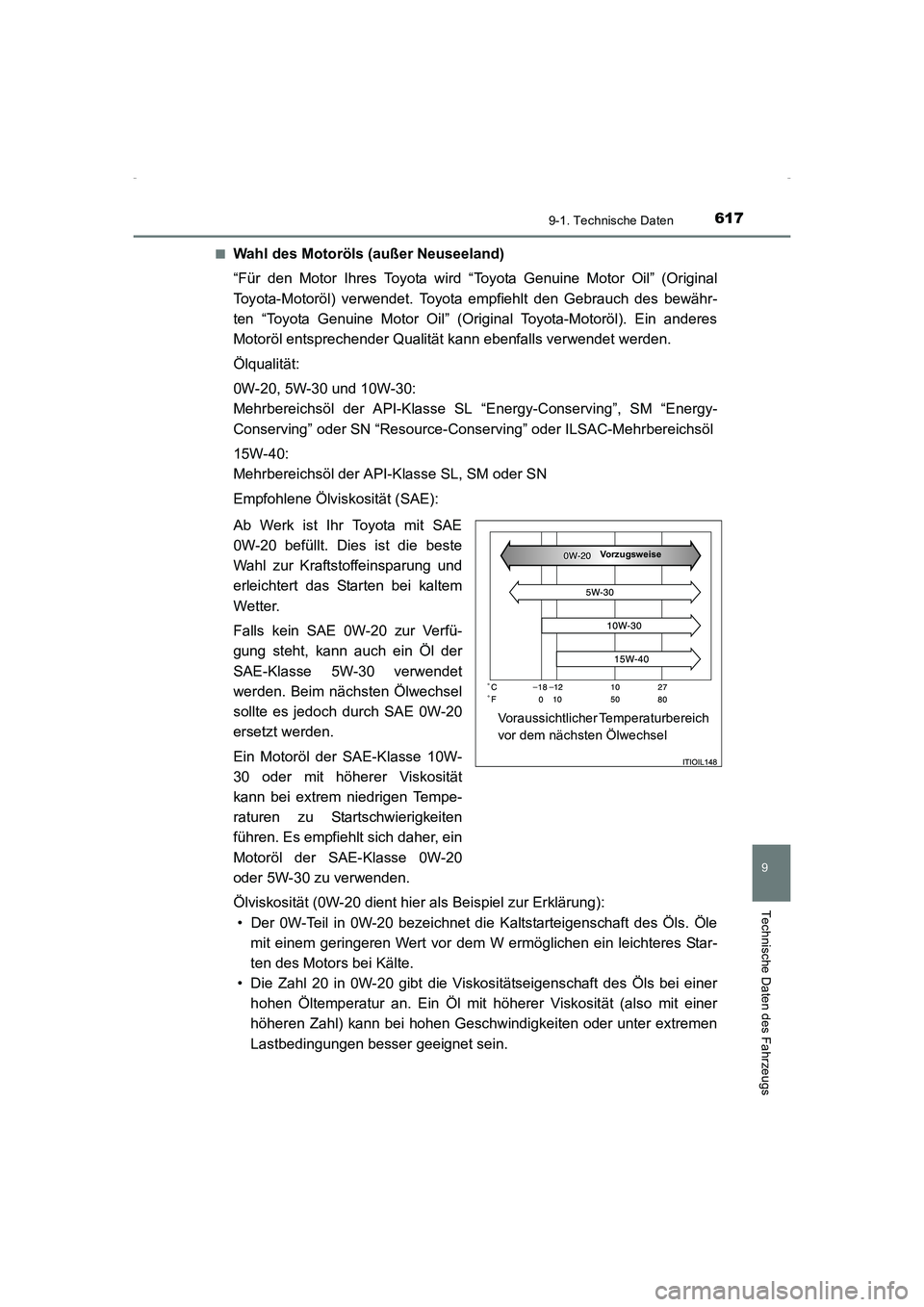 TOYOTA AVENSIS 2016  Betriebsanleitungen (in German) 6179-1. Technische Daten
AVENSIS_OM_OM20C22M_(EM)
9
Technische Daten des Fahrzeugs
■Wahl des Motoröls (außer Neuseeland)
“Für den Motor Ihres Toyota wird “Toyota Genuine Motor Oil” (Origina