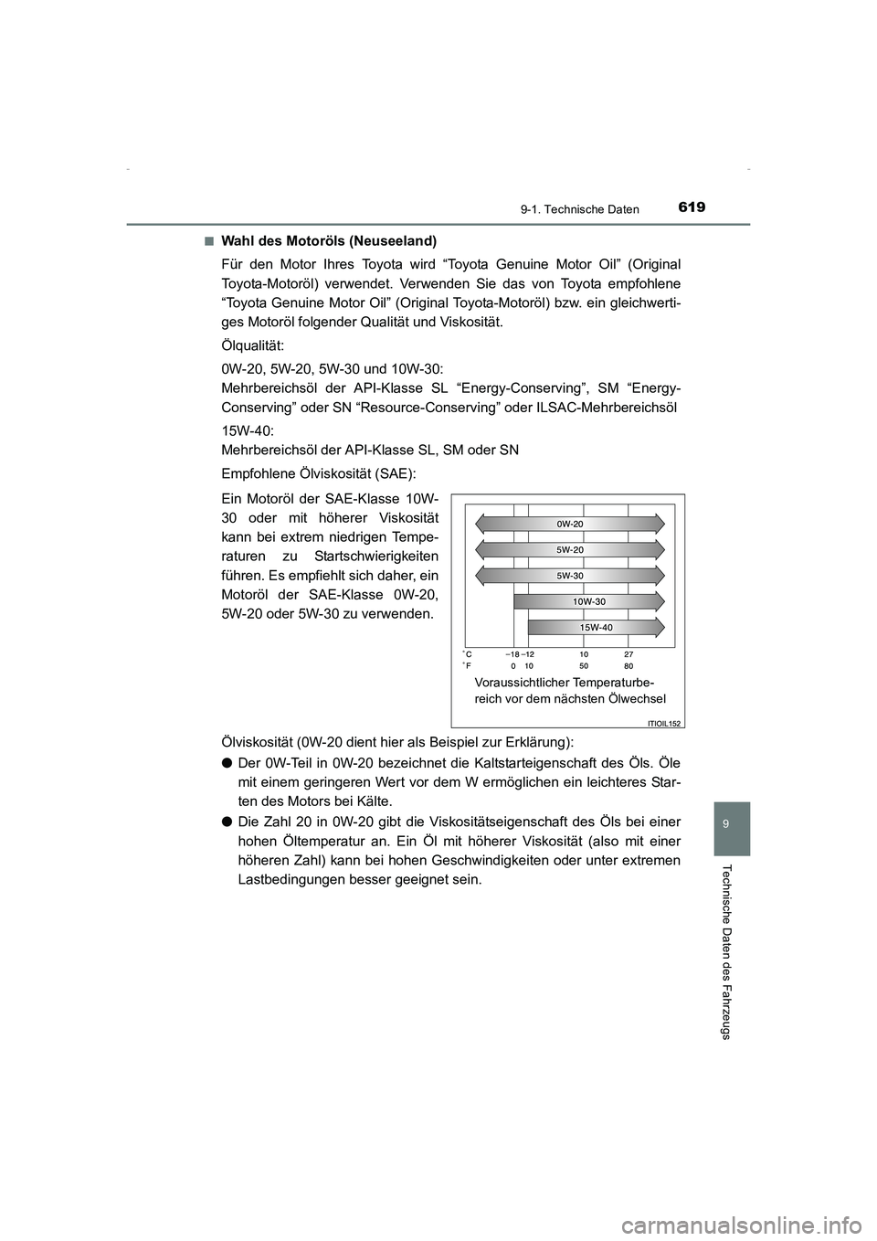 TOYOTA AVENSIS 2016  Betriebsanleitungen (in German) 6199-1. Technische Daten
AVENSIS_OM_OM20C22M_(EM)
9
Technische Daten des Fahrzeugs
■Wahl des Motoröls (Neuseeland)
Für den Motor Ihres Toyota wird “Toyota Genuine Motor Oil” (Original
Toyota-M