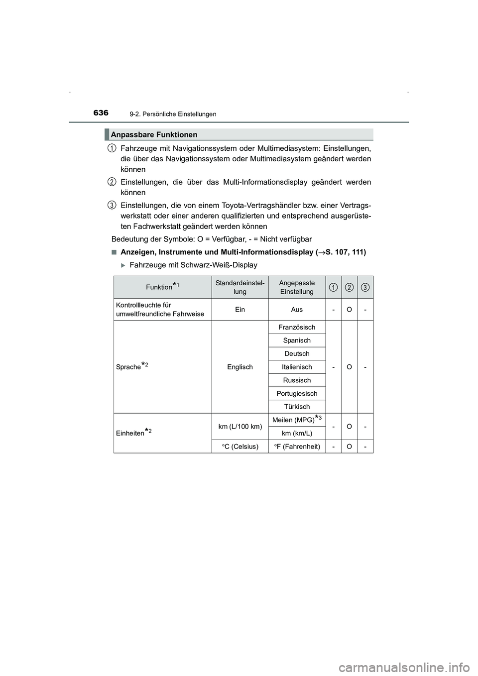 TOYOTA AVENSIS 2016  Betriebsanleitungen (in German) 6369-2. Persönliche Einstellungen
AVENSIS_OM_OM20C22M_(EM)
Fahrzeuge mit Navigationssystem oder Multimediasystem: Einstellungen,
die über das Navigationssystem oder Multimediasystem geändert werden