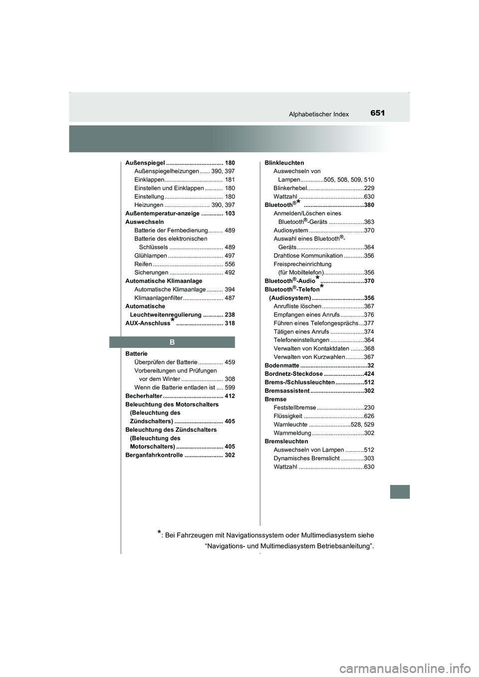 TOYOTA AVENSIS 2016 Betriebsanleitungen (in German) 651Alphabetischer Index
AVENSIS_OM_OM20C22M_(EM)
Außenspiegel .................................. 180Außenspiegelheizungen ...... 390, 397
Einklappen................................... 181
Einstellen TOYOTA AVENSIS 2016 Betriebsanleitungen (in German) 651Alphabetischer Index
AVENSIS_OM_OM20C22M_(EM)
Außenspiegel .................................. 180Außenspiegelheizungen ...... 390, 397
Einklappen................................... 181
Einstellen