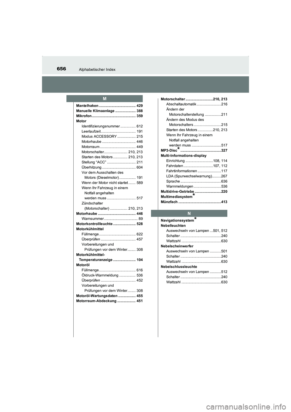 TOYOTA AVENSIS 2016 Betriebsanleitungen (in German) 656Alphabetischer Index
AVENSIS_OM_OM20C22M_(EM)
Mantelhaken .................................... 429
Manuelle Klimaanlage .................... 388
Mikrofon ........................................... TOYOTA AVENSIS 2016 Betriebsanleitungen (in German) 656Alphabetischer Index
AVENSIS_OM_OM20C22M_(EM)
Mantelhaken .................................... 429
Manuelle Klimaanlage .................... 388
Mikrofon ...........................................