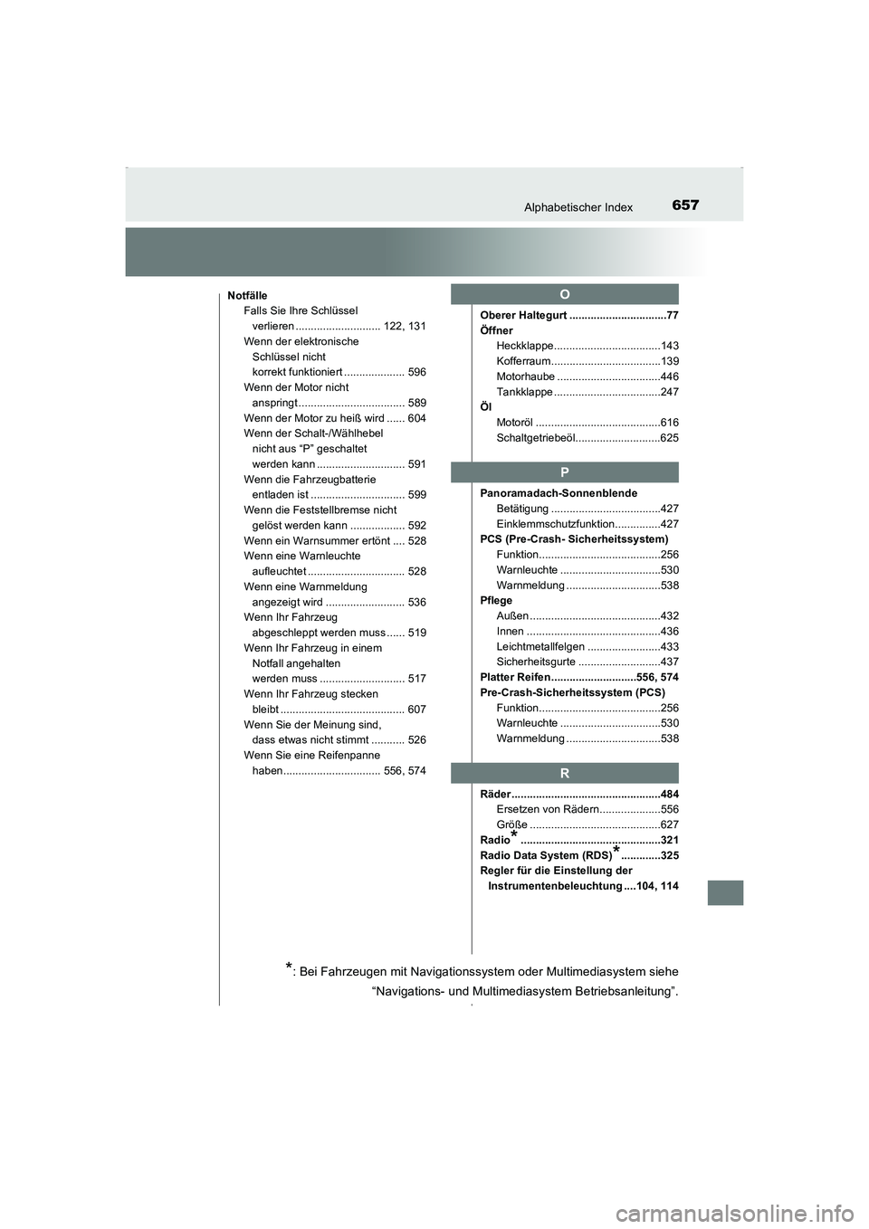 TOYOTA AVENSIS 2016 Betriebsanleitungen (in German) 657Alphabetischer Index
AVENSIS_OM_OM20C22M_(EM)
NotfälleFalls Sie Ihre Schlüssel
verlieren ............................ 122, 131
Wenn der elektronische
Schlüssel nicht
korrekt funktioniert .... TOYOTA AVENSIS 2016 Betriebsanleitungen (in German) 657Alphabetischer Index
AVENSIS_OM_OM20C22M_(EM)
NotfälleFalls Sie Ihre Schlüssel
verlieren ............................ 122, 131
Wenn der elektronische
Schlüssel nicht
korrekt funktioniert ....