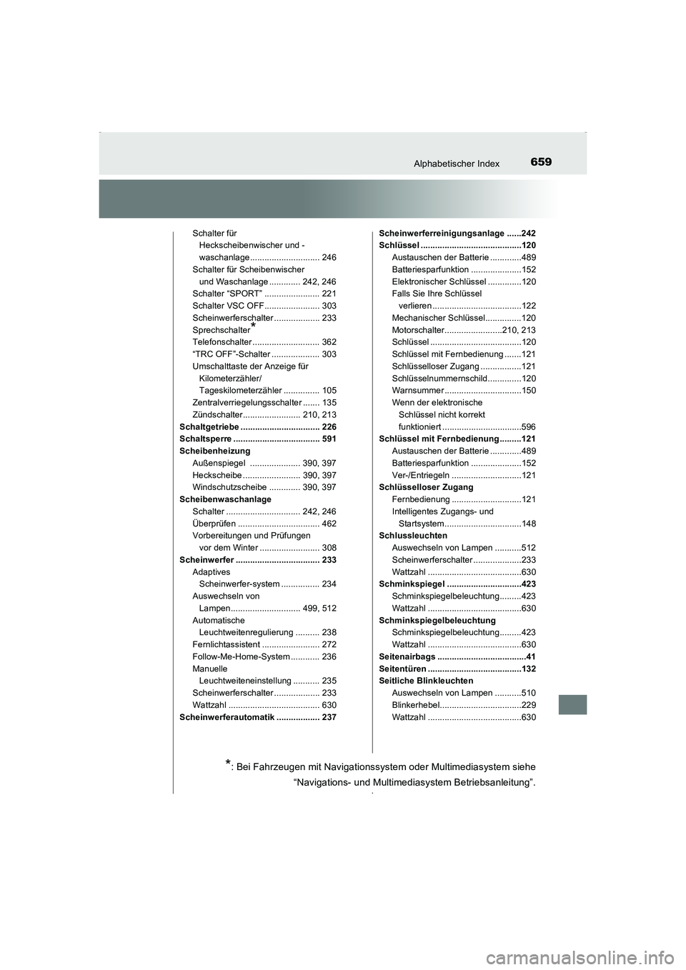 TOYOTA AVENSIS 2016 Betriebsanleitungen (in German) 659Alphabetischer Index
AVENSIS_OM_OM20C22M_(EM)
Schalter für Heckscheibenwischer und -
waschanlage............................. 246
Schalter für Scheibenwischer
und Waschanlage ............. 242, TOYOTA AVENSIS 2016 Betriebsanleitungen (in German) 659Alphabetischer Index
AVENSIS_OM_OM20C22M_(EM)
Schalter für Heckscheibenwischer und -
waschanlage............................. 246
Schalter für Scheibenwischer
und Waschanlage ............. 242,