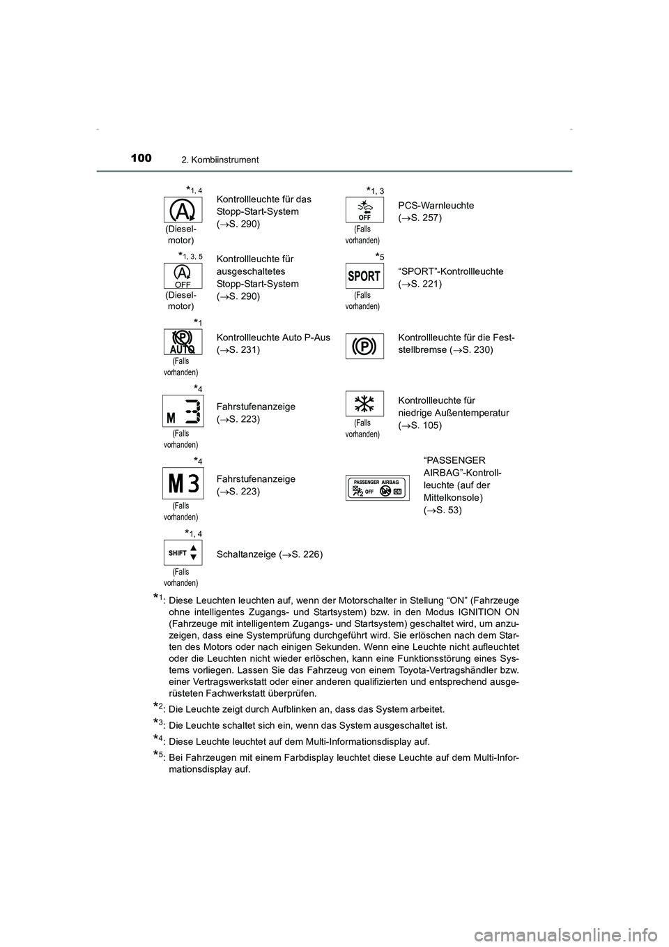 TOYOTA AVENSIS 2016  Betriebsanleitungen (in German) 1002. Kombiinstrument
AVENSIS_OM_OM20C22M_(EM)
*1: Diese Leuchten leuchten auf, wenn der Motorschalter in Stellung “ON” (Fahrzeugeohne intelligentes Zugangs- und Startsystem) bzw. in den Modus IGN