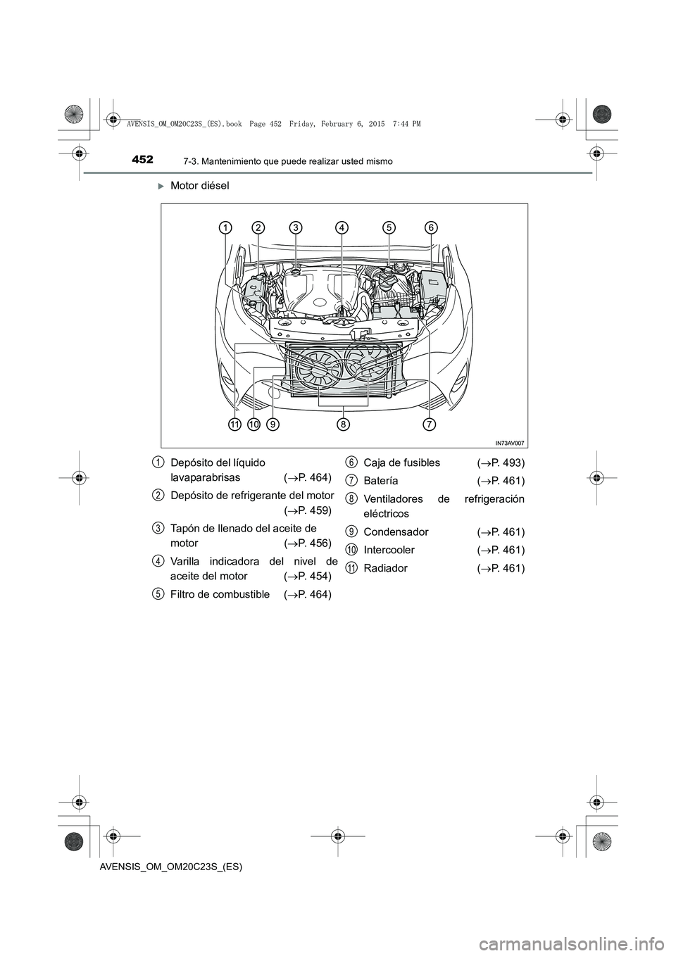 TOYOTA AVENSIS 2016  Manuale de Empleo (in Spanish) 4527-3. Mantenimiento que puede realizar usted mismo
AVENSIS_OM_OM20C23S_(ES)
�XMotor diésel
Depósito del líquido 
lavaparabrisas  (→P. 464)
Depósito de refrigerante del motor  (→ P. 459)
Tap