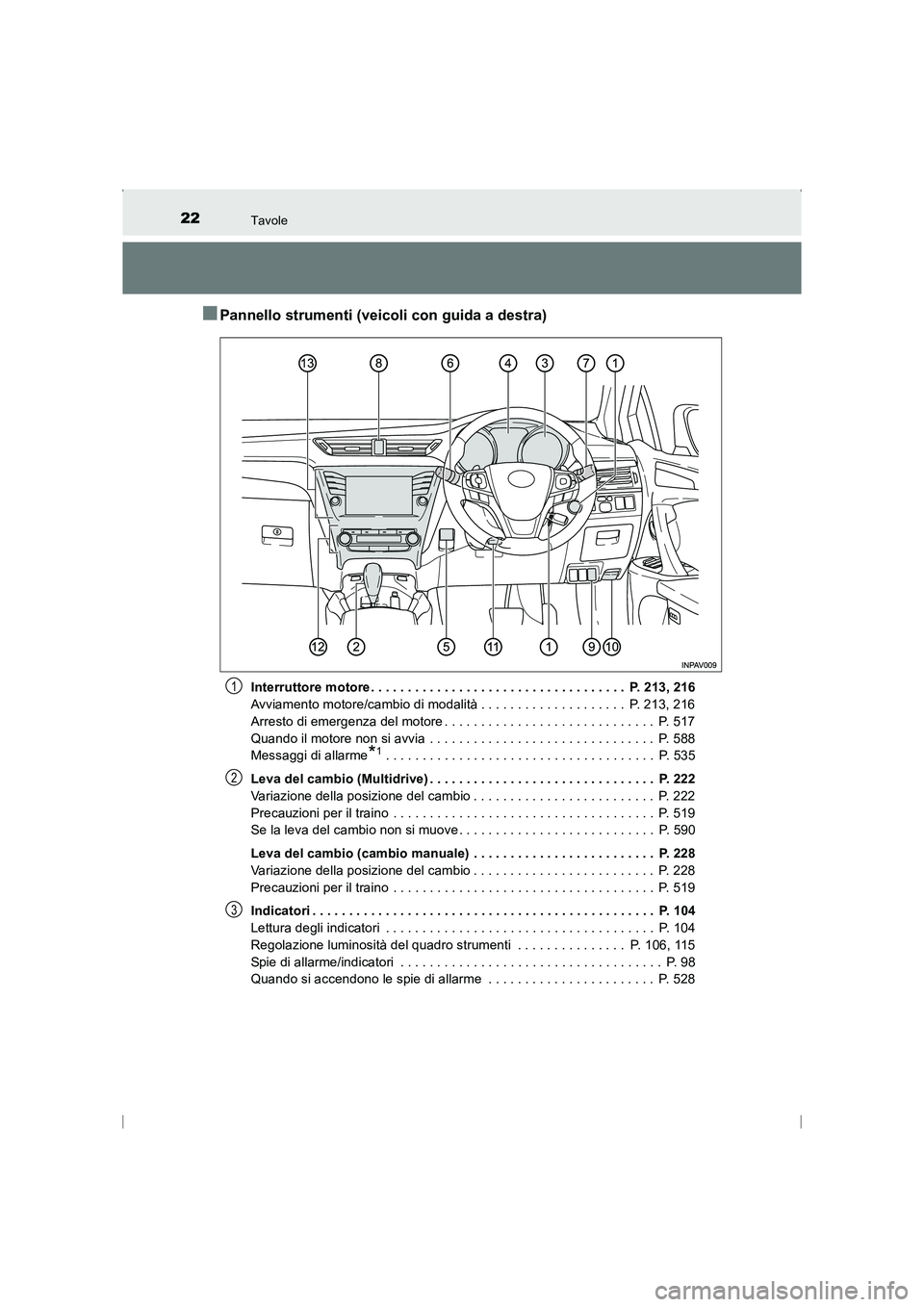 TOYOTA AVENSIS 2016 Manuale duso (in Italian) 22Tavole
AVENSIS_OM_OM20C24L_(EL)
■Pannello strumenti (veicoli con guida a destra)
Interruttore motore . . . . . . . . . . . . . . . . . . . . . . . . . . . . . . . . . . . P. 213, 216
Avviamento m TOYOTA AVENSIS 2016 Manuale duso (in Italian) 22Tavole
AVENSIS_OM_OM20C24L_(EL)
■Pannello strumenti (veicoli con guida a destra)
Interruttore motore . . . . . . . . . . . . . . . . . . . . . . . . . . . . . . . . . . . P. 213, 216
Avviamento m