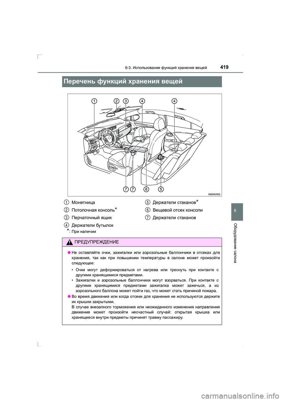 TOYOTA AVENSIS 2016  Руково 4196-3. Использование  функций  хранения  вещей
AVENSIS_OM_OM20C28R_(RR)
6
Оборудование салона
Перечень  функций  хранения  в