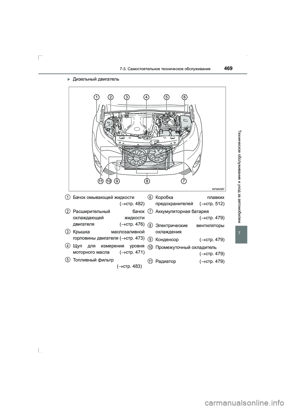 TOYOTA AVENSIS 2016  Руково 4697-3. Самостоятельное  техническое  обслуживание
AVENSIS_OM_OM20C28R_(RR)
7
Техническое  обслуживание  и уход  за автомоби