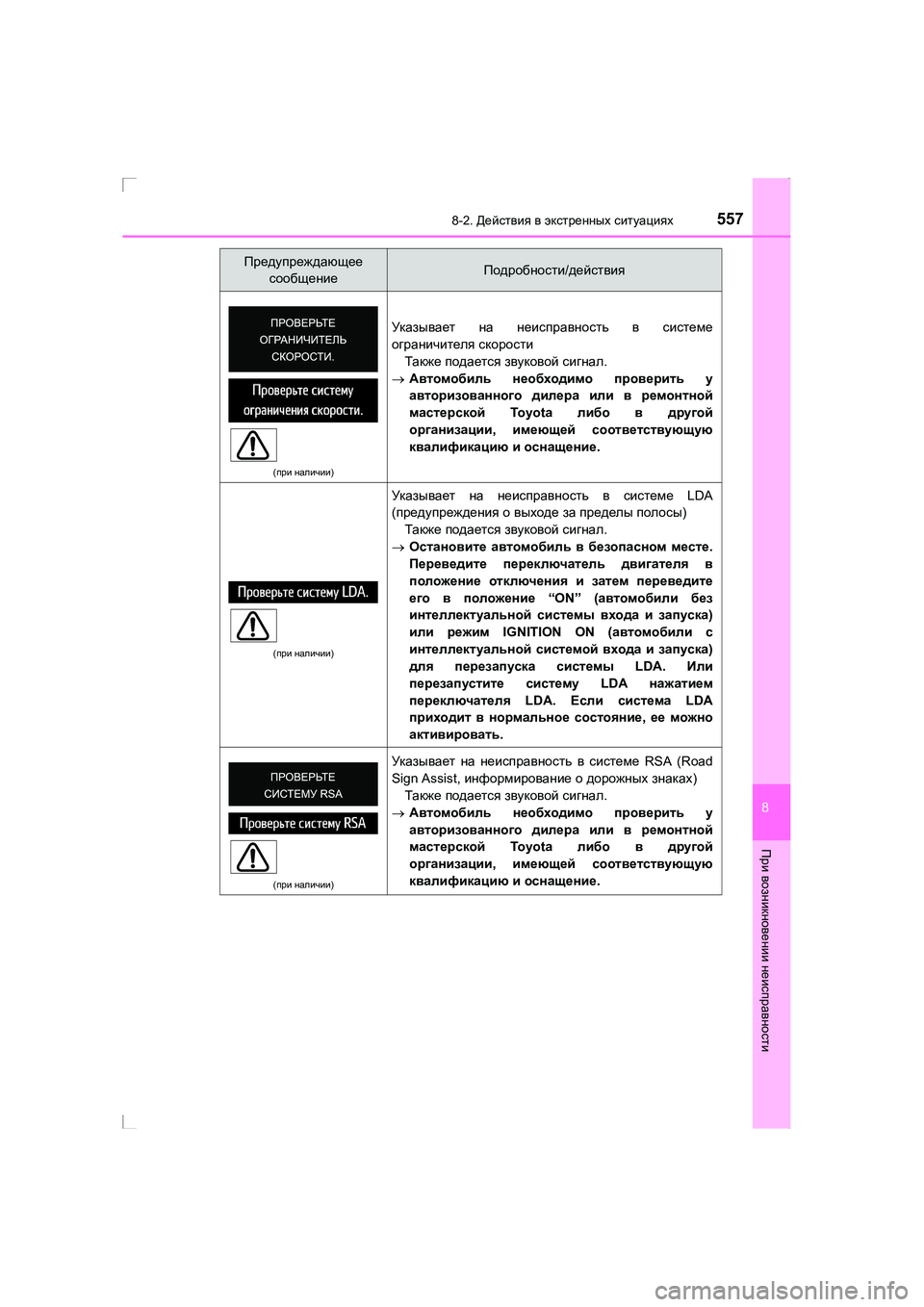 TOYOTA AVENSIS 2016  Руково 5578-2. Действия  в  экстренных  ситуациях
AVENSIS_OM_OM20C28R_(RR)
8
При  возникновении  неисправности
(при  наличии )
Ук азыв