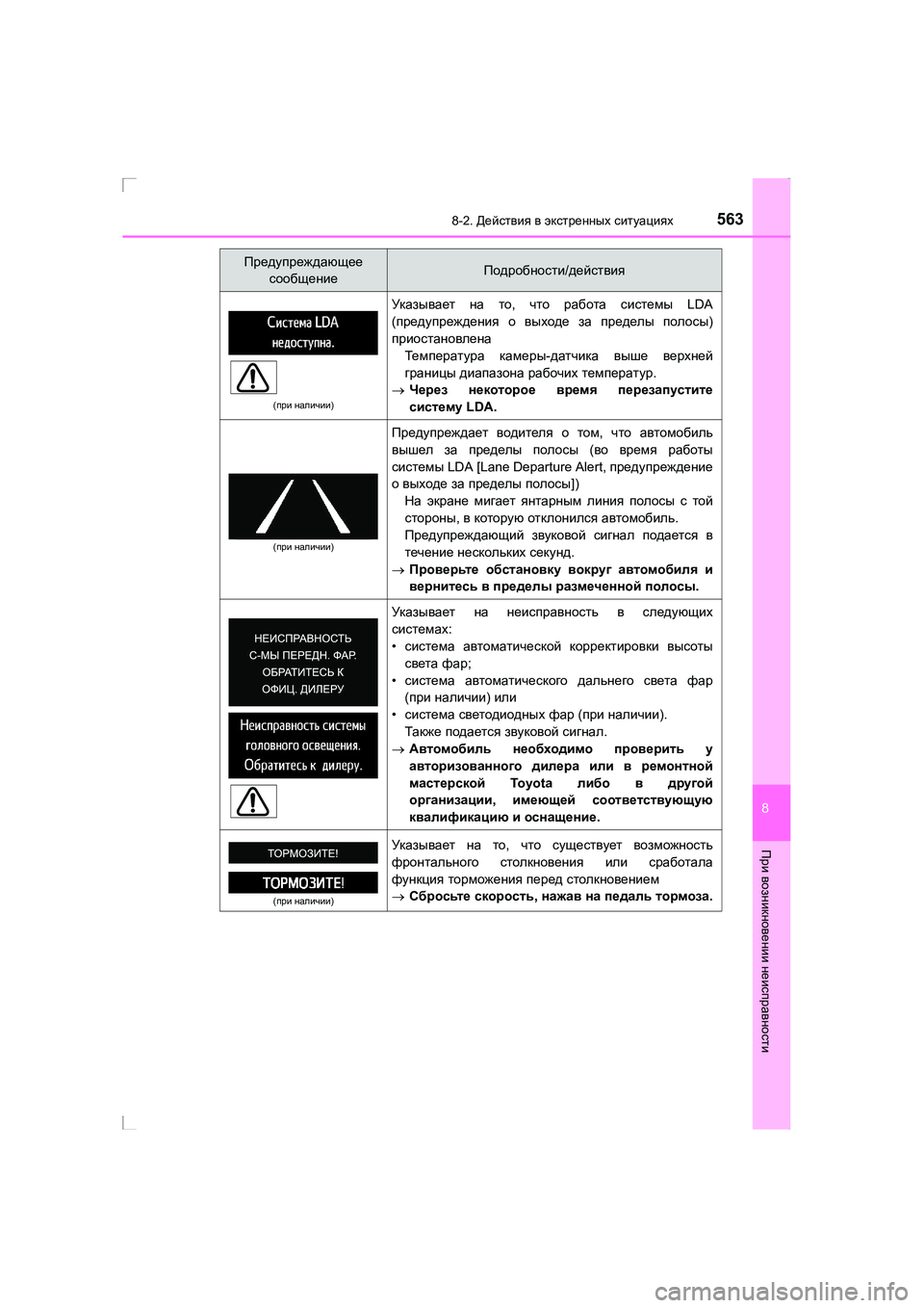 TOYOTA AVENSIS 2016 Руково 5638-2. Действия в экстренных ситуациях
AVENSIS_OM_OM20C28R_(RR)
8
При возникновении неисправности
(при наличии )
Ук азыв TOYOTA AVENSIS 2016 Руково 5638-2. Действия в экстренных ситуациях
AVENSIS_OM_OM20C28R_(RR)
8
При возникновении неисправности
(при наличии )
Ук азыв