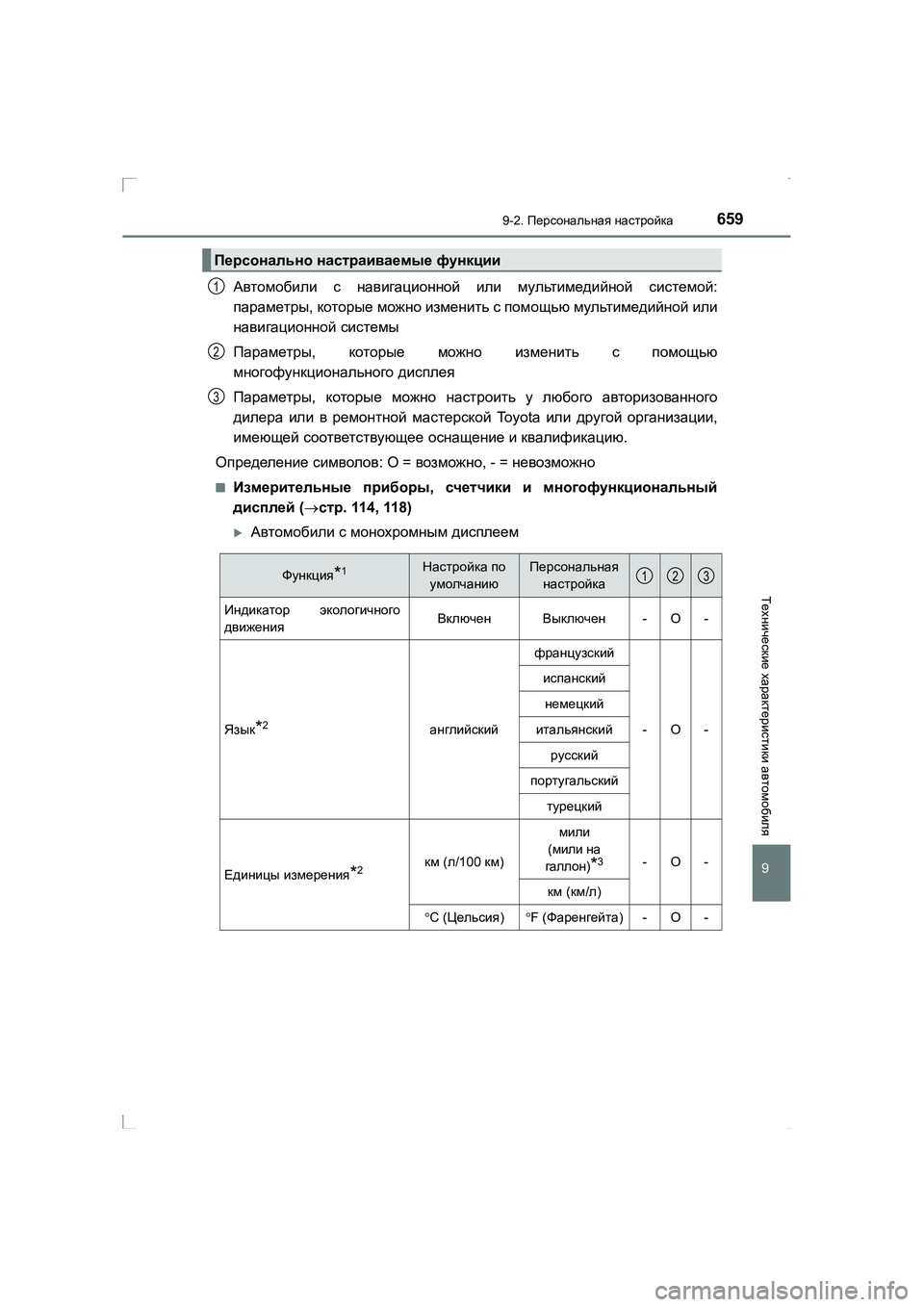 TOYOTA AVENSIS 2016  Руково 6599-2. Персональная  настройка
AVENSIS_OM_OM20C28R_(RR)
9
Технические  характеристики  автомобиля
Автомобили с  навигацион
