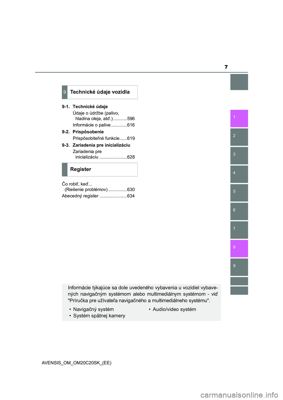 TOYOTA AVENSIS 2016  Návod na použitie (in Slovakian) 7
1 
8 
6 
5
4
3
2
AVENSIS_OM_OM20C20SK_(EE)
9
7
9-1. Technické údaje 
Údaje o údržbe (palivo,  
hladina oleja, at ď.) ...........596 
Informácie o palive.............616 
9-2. Prispôsobenie 
