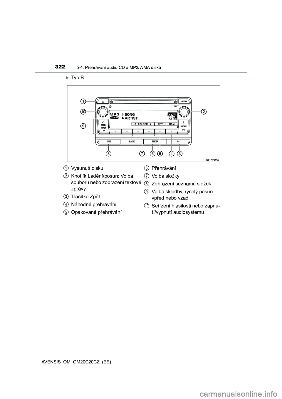 TOYOTA AVENSIS 2016  Návod na použití (in Czech) 3225-4. Přehrávání audio CD a MP3/WMA disků
AVENSIS_OM_OM20C20CZ_(EE)
Ty p  B
Vysunutí disku
Knoflík Ladění/posun: Volba 
souboru nebo zobrazení textové 
zprávy
Tlačítko Zpět
Náhodn