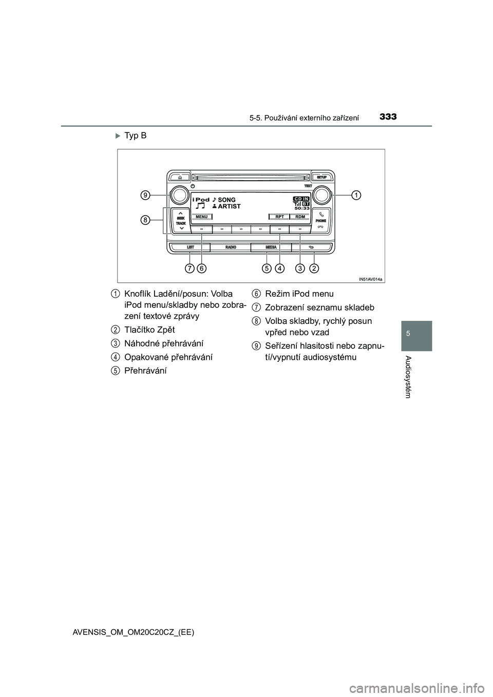 TOYOTA AVENSIS 2016  Návod na použití (in Czech) 3335-5. Používání externího zařízení
5
Audiosystém
AVENSIS_OM_OM20C20CZ_(EE)
Ty p  B
Knoflík Ladění/posun: Volba 
iPod menu/skladby nebo zobra-
zení textové zprávy
Tlačítko Zpět
N