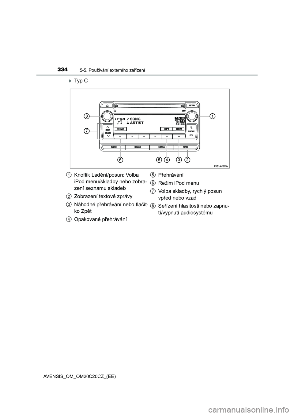 TOYOTA AVENSIS 2016  Návod na použití (in Czech) 3345-5. Používání externího zařízení
AVENSIS_OM_OM20C20CZ_(EE)
Ty p  C
Knoflík Ladění/posun: Volba 
iPod menu/skladby nebo zobra-
zení seznamu skladeb
Zobrazení textové zprávy
Náhod
