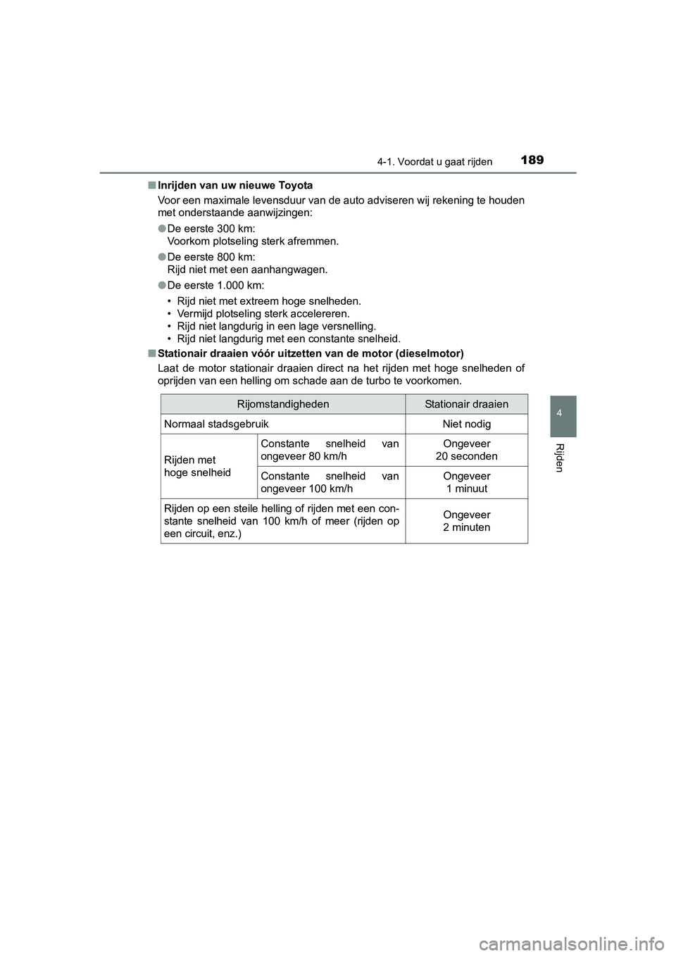 TOYOTA AVENSIS 2016 Instructieboekje (in Dutch) 1894-1. Voordat u gaat rijden
4
Rijden
AVENSIS_OM_OM20C20E_(EE)■
Inrijden van uw nieuwe Toyota
Voor een maximale levensduur van de auto adviseren wij rekening te houden
met onderstaande aanwijzingen TOYOTA AVENSIS 2016 Instructieboekje (in Dutch) 1894-1. Voordat u gaat rijden
4
Rijden
AVENSIS_OM_OM20C20E_(EE)■
Inrijden van uw nieuwe Toyota
Voor een maximale levensduur van de auto adviseren wij rekening te houden
met onderstaande aanwijzingen