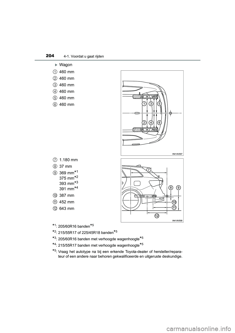 TOYOTA AVENSIS 2016  Instructieboekje (in Dutch) 2044-1. Voordat u gaat rijden
AVENSIS_OM_OM20C20E_(EE)
Wagon
460 mm
460 mm
460 mm
460 mm
460 mm
460 mm
1.180 mm
37 mm
369 mm
*1
375 mm*2
393 mm*3
391 mm*4
387 mm
452 mm
643 mm
*1: 205/60R16 banden*