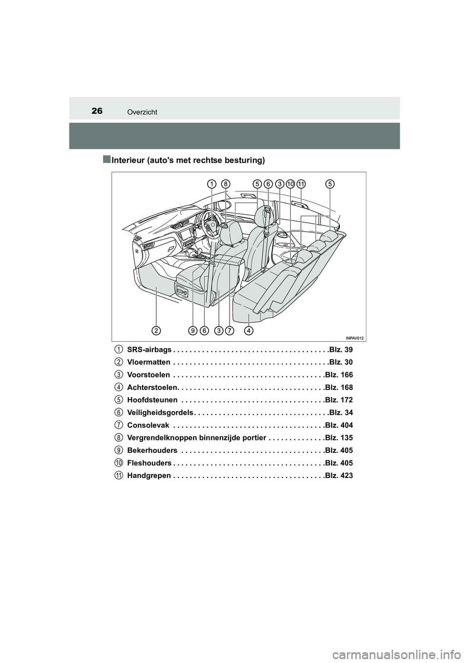TOYOTA AVENSIS 2016 Instructieboekje (in Dutch) 26Overzicht
AVENSIS_OM_OM20C20E_(EE)
■Interieur (autos met rechtse besturing)
SRS-airbags . . . . . . . . . . . . . . . . . . . . . . . . . . . . . . . . . . . . . .Blz. 39
Vloermatten . . . . . . TOYOTA AVENSIS 2016 Instructieboekje (in Dutch) 26Overzicht
AVENSIS_OM_OM20C20E_(EE)
■Interieur (autos met rechtse besturing)
SRS-airbags . . . . . . . . . . . . . . . . . . . . . . . . . . . . . . . . . . . . . .Blz. 39
Vloermatten . . . . . .