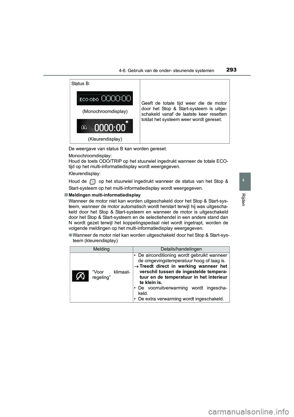 TOYOTA AVENSIS 2016 Instructieboekje (in Dutch) 2934-6. Gebruik van de onder- steunende systemen
4
Rijden
AVENSIS_OM_OM20C20E_(EE)De weergave van status B kan worden gereset.
Monochroomdisplay:
Houd de toets ODO/TRIP op het stuurwiel ingedrukt wan TOYOTA AVENSIS 2016 Instructieboekje (in Dutch) 2934-6. Gebruik van de onder- steunende systemen
4
Rijden
AVENSIS_OM_OM20C20E_(EE)De weergave van status B kan worden gereset.
Monochroomdisplay:
Houd de toets ODO/TRIP op het stuurwiel ingedrukt wan