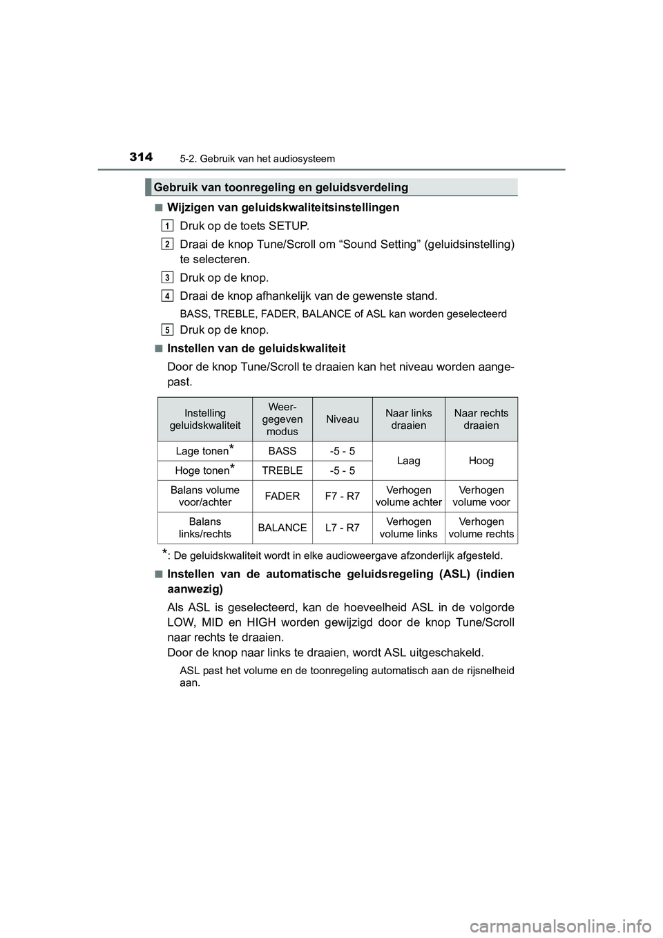 TOYOTA AVENSIS 2016 Instructieboekje (in Dutch) 3145-2. Gebruik van het audiosysteem
AVENSIS_OM_OM20C20E_(EE)■
Wijzigen van geluidskwaliteitsinstellingen
Druk op de toets SETUP.
Draai de knop Tune/Scroll om “Sound Setting” (geluidsinstelling) TOYOTA AVENSIS 2016 Instructieboekje (in Dutch) 3145-2. Gebruik van het audiosysteem
AVENSIS_OM_OM20C20E_(EE)■
Wijzigen van geluidskwaliteitsinstellingen
Druk op de toets SETUP.
Draai de knop Tune/Scroll om “Sound Setting” (geluidsinstelling)