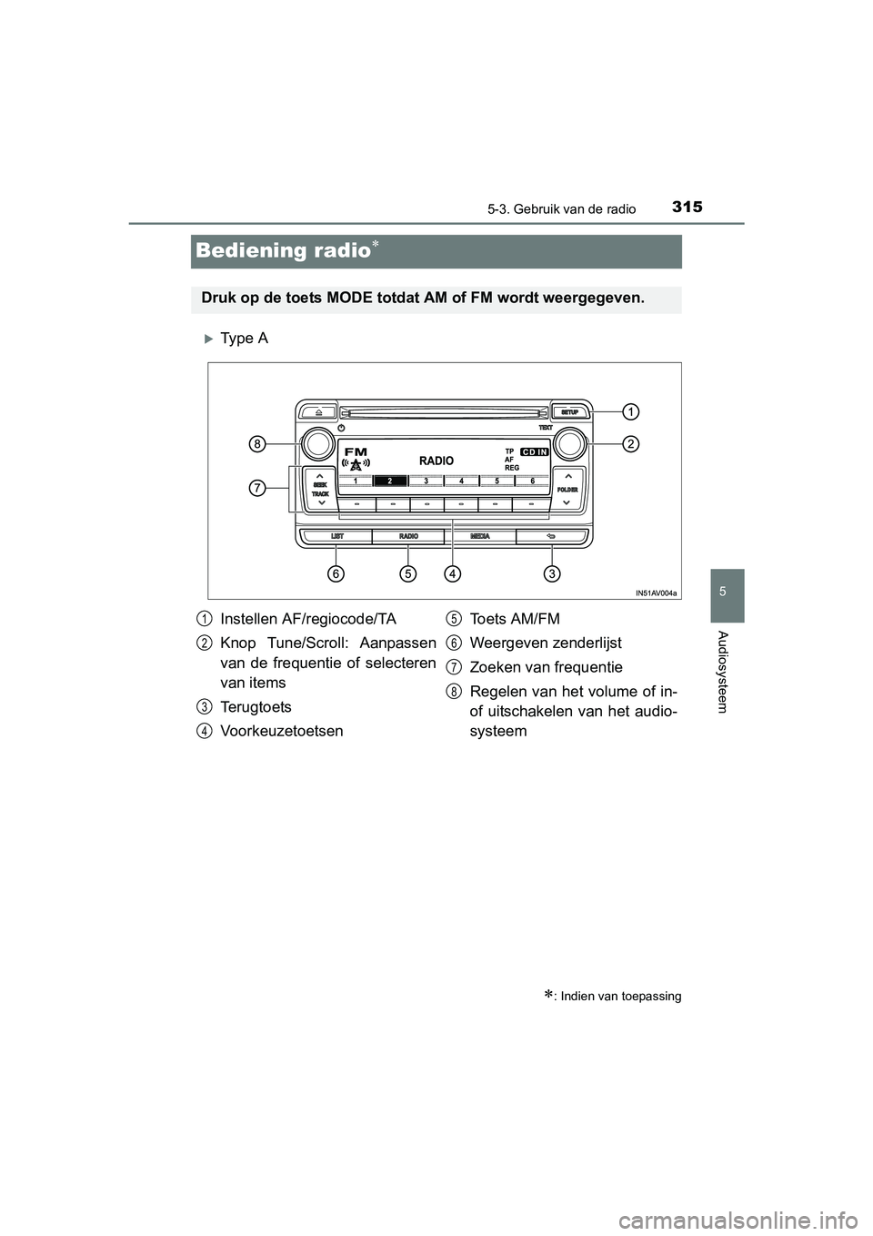 TOYOTA AVENSIS 2016 Instructieboekje (in Dutch) 315
5
5-3. Gebruik van de radio
Audiosysteem
AVENSIS_OM_OM20C20E_(EE)
Bediening radio
Ty p e A
: Indien van toepassing
Druk op de toets MODE totdat AM of FM wordt weergegeven.
Instellen AF/r TOYOTA AVENSIS 2016 Instructieboekje (in Dutch) 315
5
5-3. Gebruik van de radio
Audiosysteem
AVENSIS_OM_OM20C20E_(EE)
Bediening radio
Ty p e A
: Indien van toepassing
Druk op de toets MODE totdat AM of FM wordt weergegeven.
Instellen AF/r