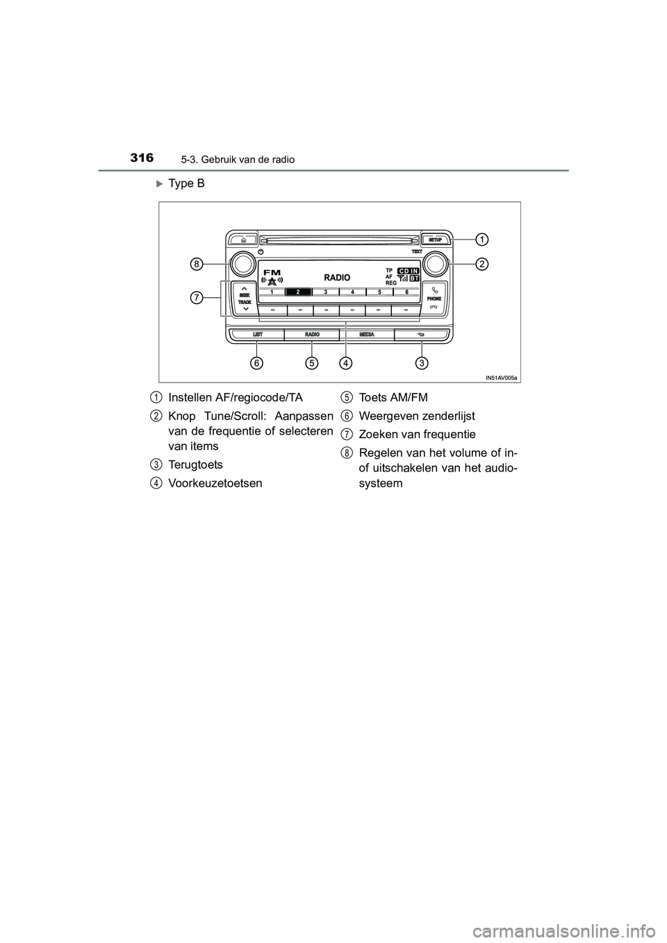 TOYOTA AVENSIS 2016 Instructieboekje (in Dutch) 3165-3. Gebruik van de radio
AVENSIS_OM_OM20C20E_(EE)
Ty p e B
Instellen AF/regiocode/TA
Knop Tune/Scroll: Aanpassen
van de frequentie of selecteren
van items
Terugtoets
VoorkeuzetoetsenTo e t s TOYOTA AVENSIS 2016 Instructieboekje (in Dutch) 3165-3. Gebruik van de radio
AVENSIS_OM_OM20C20E_(EE)
Ty p e B
Instellen AF/regiocode/TA
Knop Tune/Scroll: Aanpassen
van de frequentie of selecteren
van items
Terugtoets
VoorkeuzetoetsenTo e t s