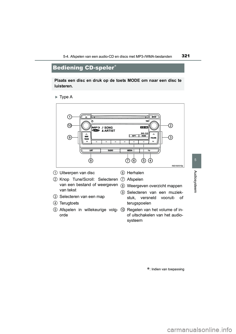 TOYOTA AVENSIS 2016 Instructieboekje (in Dutch) 321
5
5-4. Afspelen van een audio-CD en discs met MP3-/WMA-bestanden
Audiosysteem
AVENSIS_OM_OM20C20E_(EE)
Bediening CD-speler
Ty p e A
: Indien van toepassing
Plaats een disc en druk op de TOYOTA AVENSIS 2016 Instructieboekje (in Dutch) 321
5
5-4. Afspelen van een audio-CD en discs met MP3-/WMA-bestanden
Audiosysteem
AVENSIS_OM_OM20C20E_(EE)
Bediening CD-speler
Ty p e A
: Indien van toepassing
Plaats een disc en druk op de
