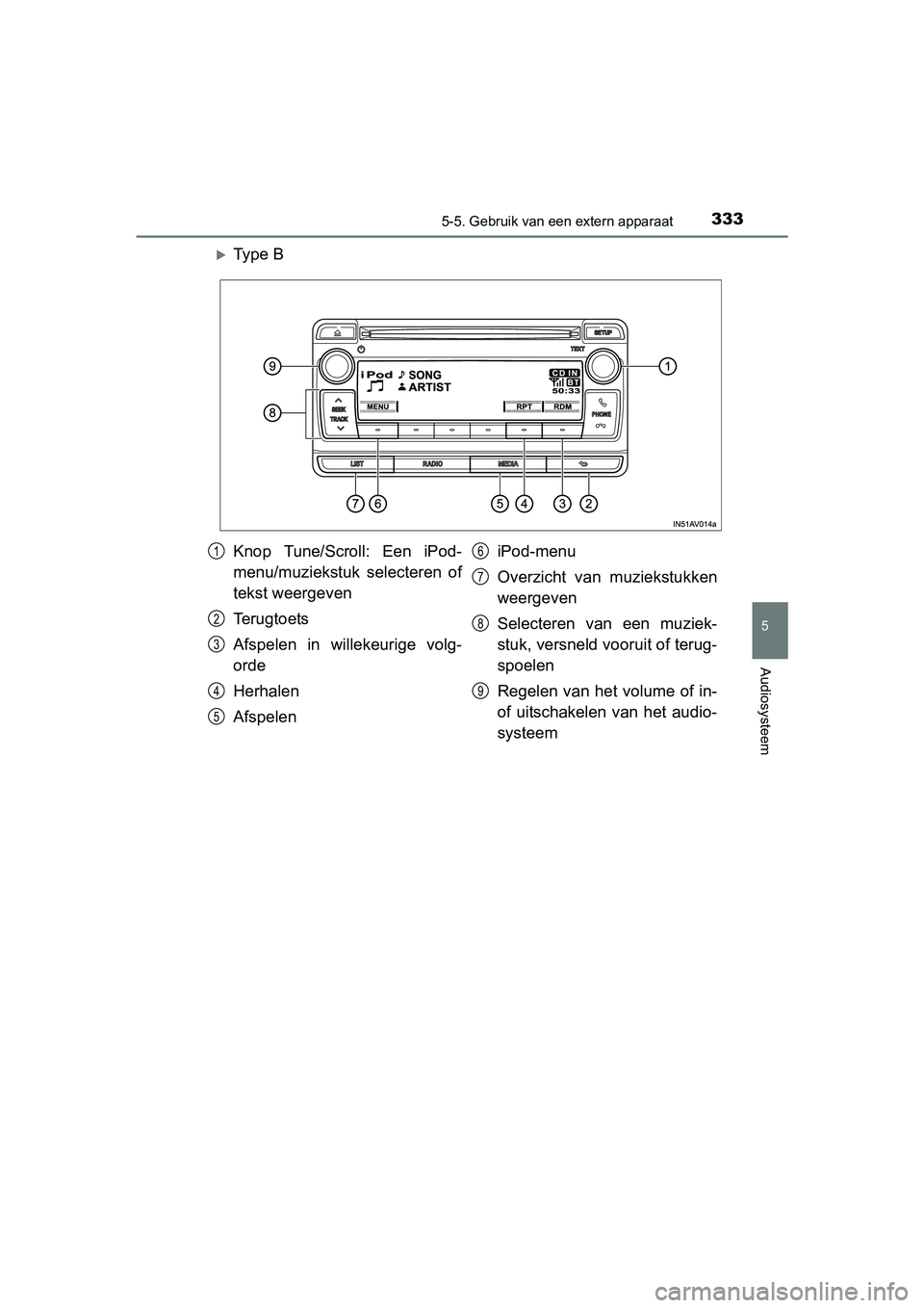 TOYOTA AVENSIS 2016 Instructieboekje (in Dutch) 3335-5. Gebruik van een extern apparaat
5
Audiosysteem
AVENSIS_OM_OM20C20E_(EE)
Ty p e B
Knop Tune/Scroll: Een iPod-
menu/muziekstuk selecteren of
tekst weergeven
Terugtoets
Afspelen in willekeuri TOYOTA AVENSIS 2016 Instructieboekje (in Dutch) 3335-5. Gebruik van een extern apparaat
5
Audiosysteem
AVENSIS_OM_OM20C20E_(EE)
Ty p e B
Knop Tune/Scroll: Een iPod-
menu/muziekstuk selecteren of
tekst weergeven
Terugtoets
Afspelen in willekeuri