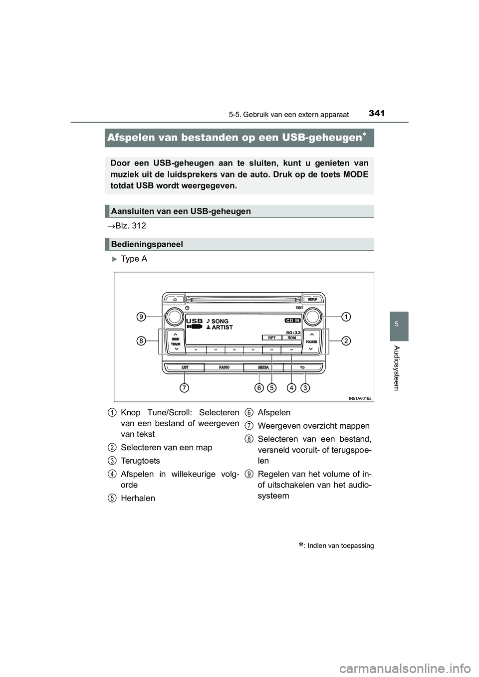 TOYOTA AVENSIS 2016 Instructieboekje (in Dutch) 341
5
5-5. Gebruik van een extern apparaat
Audiosysteem
AVENSIS_OM_OM20C20E_(EE)
Afspelen van bestanden op een USB-geheugen
Blz. 312
Ty p e A
: Indien van toepassing
Door een USB-geheugen TOYOTA AVENSIS 2016 Instructieboekje (in Dutch) 341
5
5-5. Gebruik van een extern apparaat
Audiosysteem
AVENSIS_OM_OM20C20E_(EE)
Afspelen van bestanden op een USB-geheugen
Blz. 312
Ty p e A
: Indien van toepassing
Door een USB-geheugen