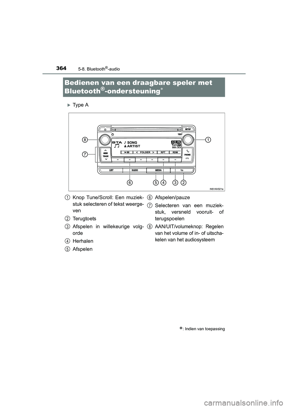 TOYOTA AVENSIS 2016 Instructieboekje (in Dutch) 3645-8. Bluetooth®-audio
AVENSIS_OM_OM20C20E_(EE)
Bedienen van een draagbare speler met
Bluetooth
®-ondersteuning
Ty p e A
: Indien van toepassing
Knop Tune/Scroll: Een muziek-
stuk selec TOYOTA AVENSIS 2016 Instructieboekje (in Dutch) 3645-8. Bluetooth®-audio
AVENSIS_OM_OM20C20E_(EE)
Bedienen van een draagbare speler met
Bluetooth
®-ondersteuning
Ty p e A
: Indien van toepassing
Knop Tune/Scroll: Een muziek-
stuk selec