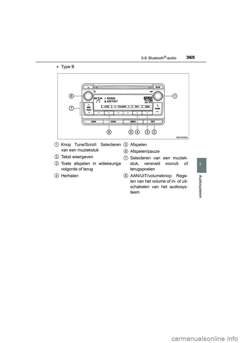 TOYOTA AVENSIS 2016 Instructieboekje (in Dutch) 3655-8. Bluetooth®-audio
5
Audiosysteem
AVENSIS_OM_OM20C20E_(EE)
Ty p e B
Knop Tune/Scroll: Selecteren
van een muziekstuk
Tekst weergeven
Toets afspelen in willekeurige
volgorde of terug
Herhalen TOYOTA AVENSIS 2016 Instructieboekje (in Dutch) 3655-8. Bluetooth®-audio
5
Audiosysteem
AVENSIS_OM_OM20C20E_(EE)
Ty p e B
Knop Tune/Scroll: Selecteren
van een muziekstuk
Tekst weergeven
Toets afspelen in willekeurige
volgorde of terug
Herhalen
