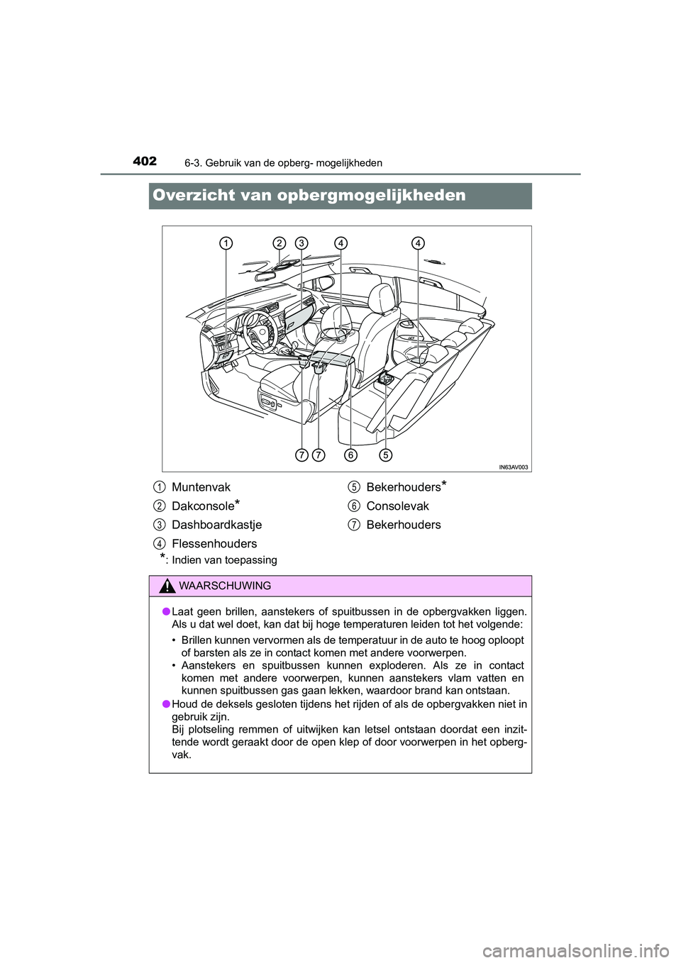 TOYOTA AVENSIS 2016 Instructieboekje (in Dutch) 4026-3. Gebruik van de opberg- mogelijkheden
AVENSIS_OM_OM20C20E_(EE)
Overzicht van opbergmogelijkheden
*: Indien van toepassing
Muntenvak
Dakconsole
*
Dashboardkastje
Flessenhouders Bekerhouders
*
Co TOYOTA AVENSIS 2016 Instructieboekje (in Dutch) 4026-3. Gebruik van de opberg- mogelijkheden
AVENSIS_OM_OM20C20E_(EE)
Overzicht van opbergmogelijkheden
*: Indien van toepassing
Muntenvak
Dakconsole
*
Dashboardkastje
Flessenhouders Bekerhouders
*
Co