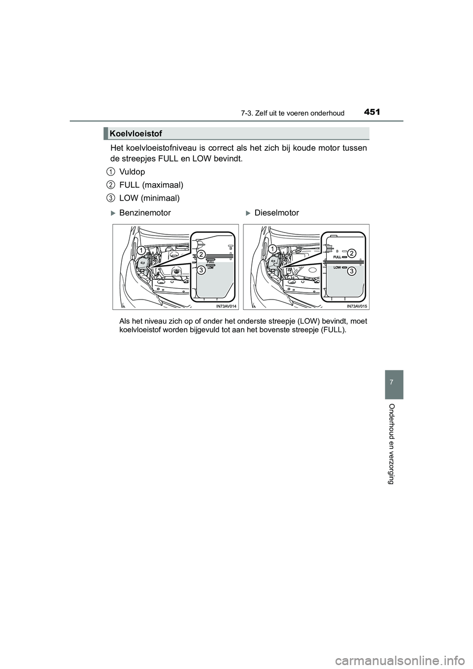TOYOTA AVENSIS 2016  Instructieboekje (in Dutch) 4517-3. Zelf uit te voeren onderhoud
AVENSIS_OM_OM20C20E_(EE)
7
Onderhoud en verzorging
Het koelvloeistofniveau is correct als het zich bij koude motor tussen
de streepjes FULL en LOW bevindt.Vuldop
F