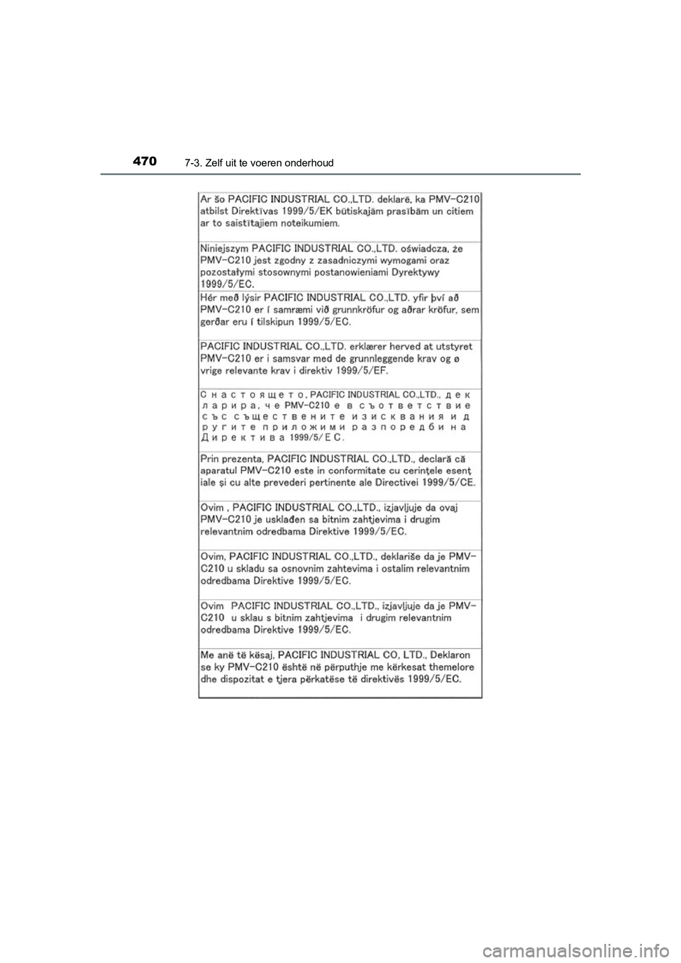TOYOTA AVENSIS 2016 Instructieboekje (in Dutch) 4707-3. Zelf uit te voeren onderhoud
AVENSIS_OM_OM20C20E_(EE)
AVENSIS_OM_OM20C20E_(EE).book Page 470 Tuesday, March 3, 2015 4:14 PM TOYOTA AVENSIS 2016 Instructieboekje (in Dutch) 4707-3. Zelf uit te voeren onderhoud
AVENSIS_OM_OM20C20E_(EE)
AVENSIS_OM_OM20C20E_(EE).book Page 470 Tuesday, March 3, 2015 4:14 PM