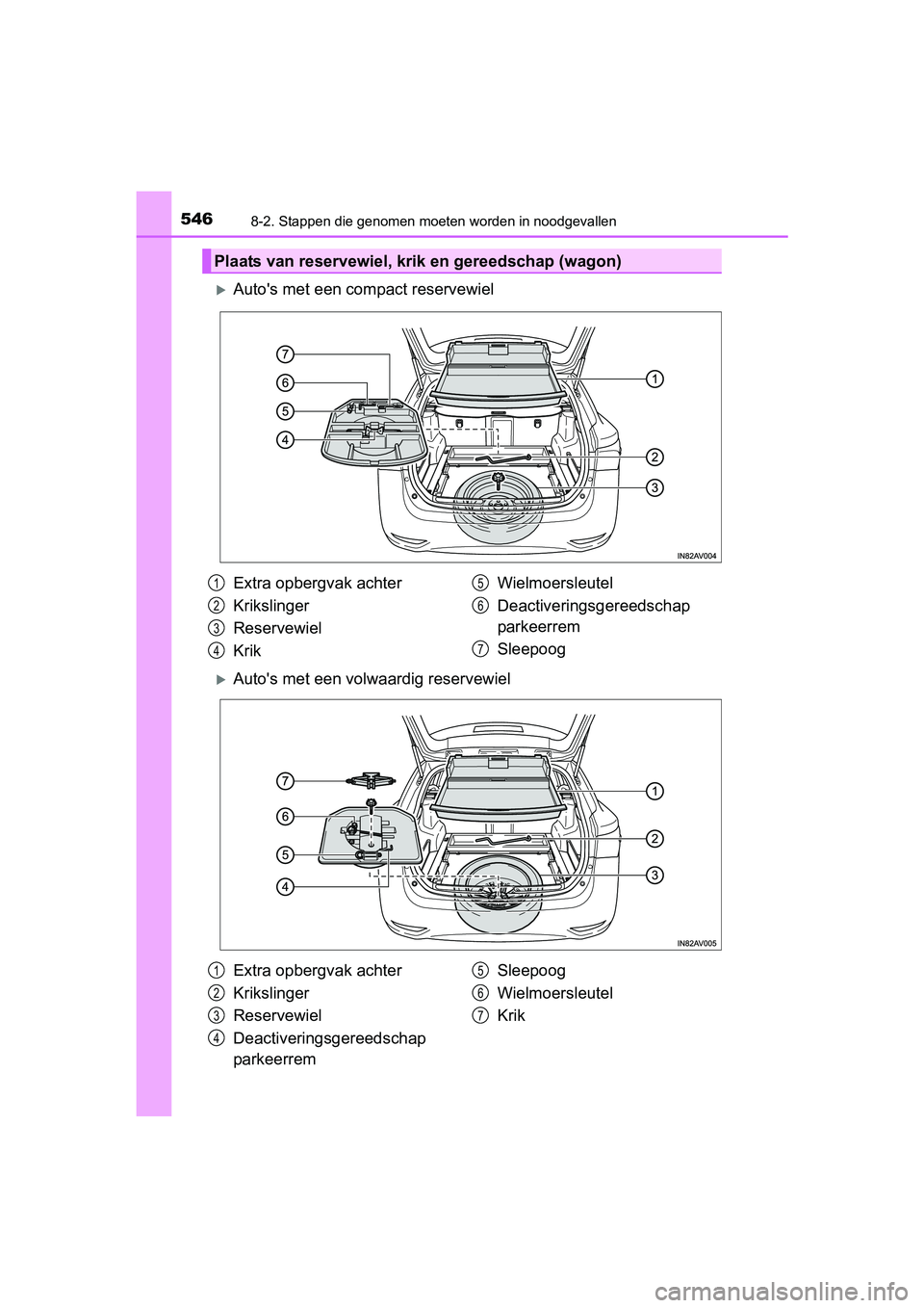 TOYOTA AVENSIS 2016  Instructieboekje (in Dutch) 5468-2. Stappen die genomen moeten worden in noodgevallen
AVENSIS_OM_OM20C20E_(EE)
Autos met een compact reservewiel
Autos met een volwaardig reservewiel
Plaats van reservewiel, krik en gereed