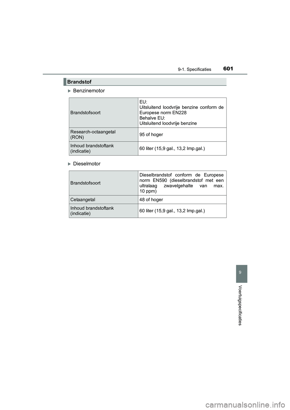 TOYOTA AVENSIS 2016 Instructieboekje (in Dutch) 6019-1. Specificaties
AVENSIS_OM_OM20C20E_(EE)
9
Voertuigspecificaties
Benzinemotor
Dieselmotor
Brandstof
BrandstofsoortEU:
Uitsluitend loodvrije benzine conform de
Europese norm EN228
Behalve E TOYOTA AVENSIS 2016 Instructieboekje (in Dutch) 6019-1. Specificaties
AVENSIS_OM_OM20C20E_(EE)
9
Voertuigspecificaties
Benzinemotor
Dieselmotor
Brandstof
BrandstofsoortEU:
Uitsluitend loodvrije benzine conform de
Europese norm EN228
Behalve E