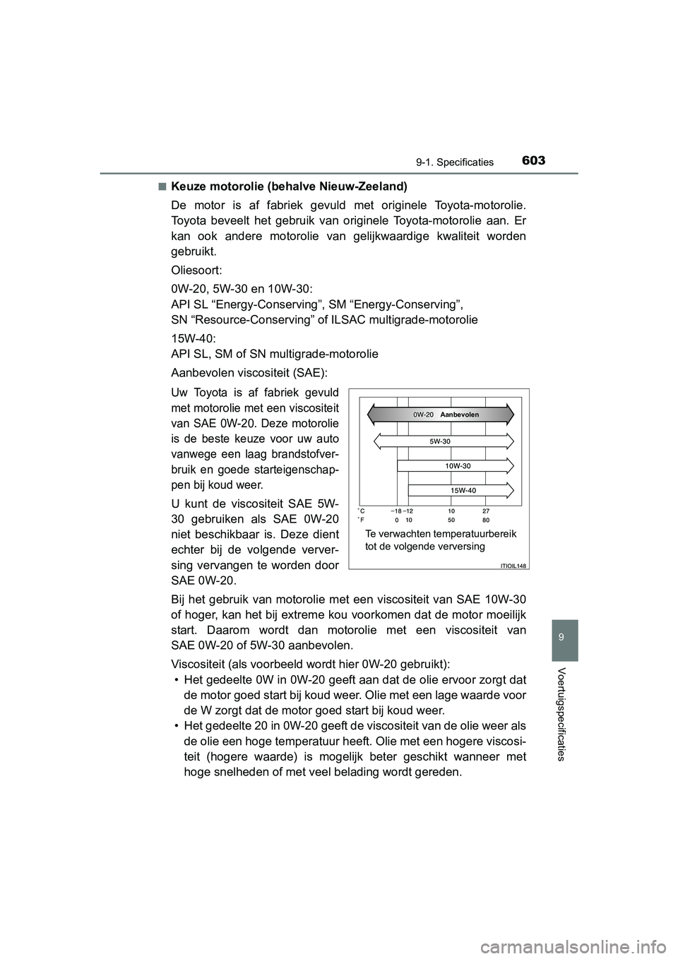 TOYOTA AVENSIS 2016 Instructieboekje (in Dutch) 6039-1. Specificaties
AVENSIS_OM_OM20C20E_(EE)
9
Voertuigspecificaties
■Keuze motorolie (behalve Nieuw-Zeeland)
De motor is af fabriek gevuld met originele Toyota-motorolie.
Toyota beveelt het gebru TOYOTA AVENSIS 2016 Instructieboekje (in Dutch) 6039-1. Specificaties
AVENSIS_OM_OM20C20E_(EE)
9
Voertuigspecificaties
■Keuze motorolie (behalve Nieuw-Zeeland)
De motor is af fabriek gevuld met originele Toyota-motorolie.
Toyota beveelt het gebru