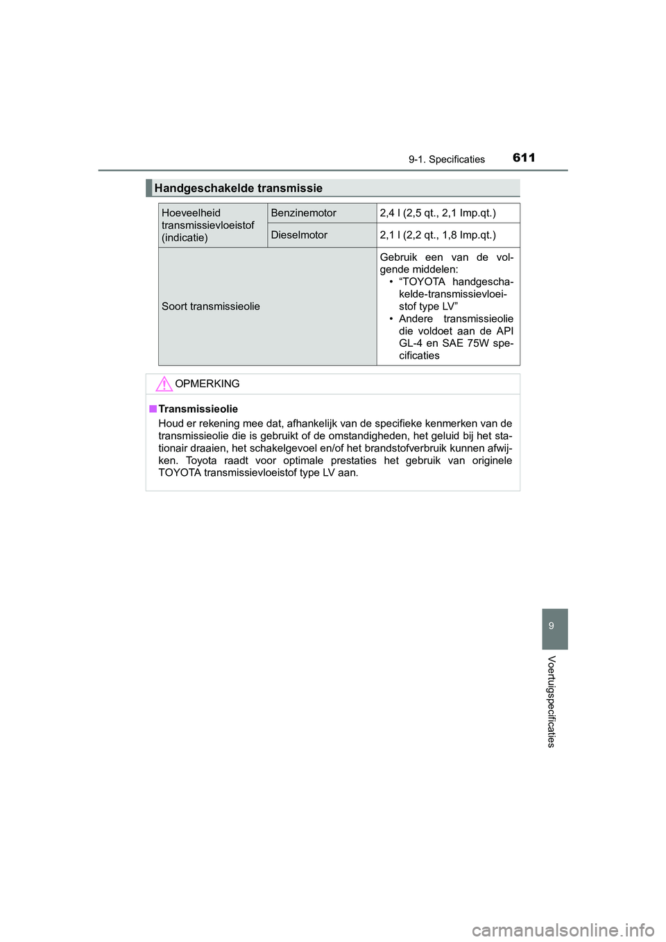 TOYOTA AVENSIS 2016 Instructieboekje (in Dutch) 6119-1. Specificaties
AVENSIS_OM_OM20C20E_(EE)
9
Voertuigspecificaties
Handgeschakelde transmissie
Hoeveelheid
transmissievloeistof
(indicatie)Benzinemotor2,4 l (2,5 qt., 2,1 Imp.qt.)
Dieselmotor2,1 TOYOTA AVENSIS 2016 Instructieboekje (in Dutch) 6119-1. Specificaties
AVENSIS_OM_OM20C20E_(EE)
9
Voertuigspecificaties
Handgeschakelde transmissie
Hoeveelheid
transmissievloeistof
(indicatie)Benzinemotor2,4 l (2,5 qt., 2,1 Imp.qt.)
Dieselmotor2,1